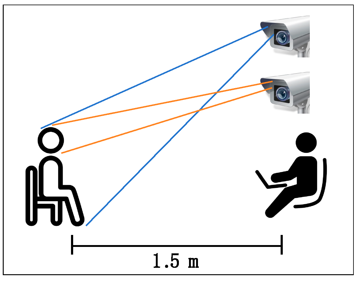 Electronics 14 00583 g001