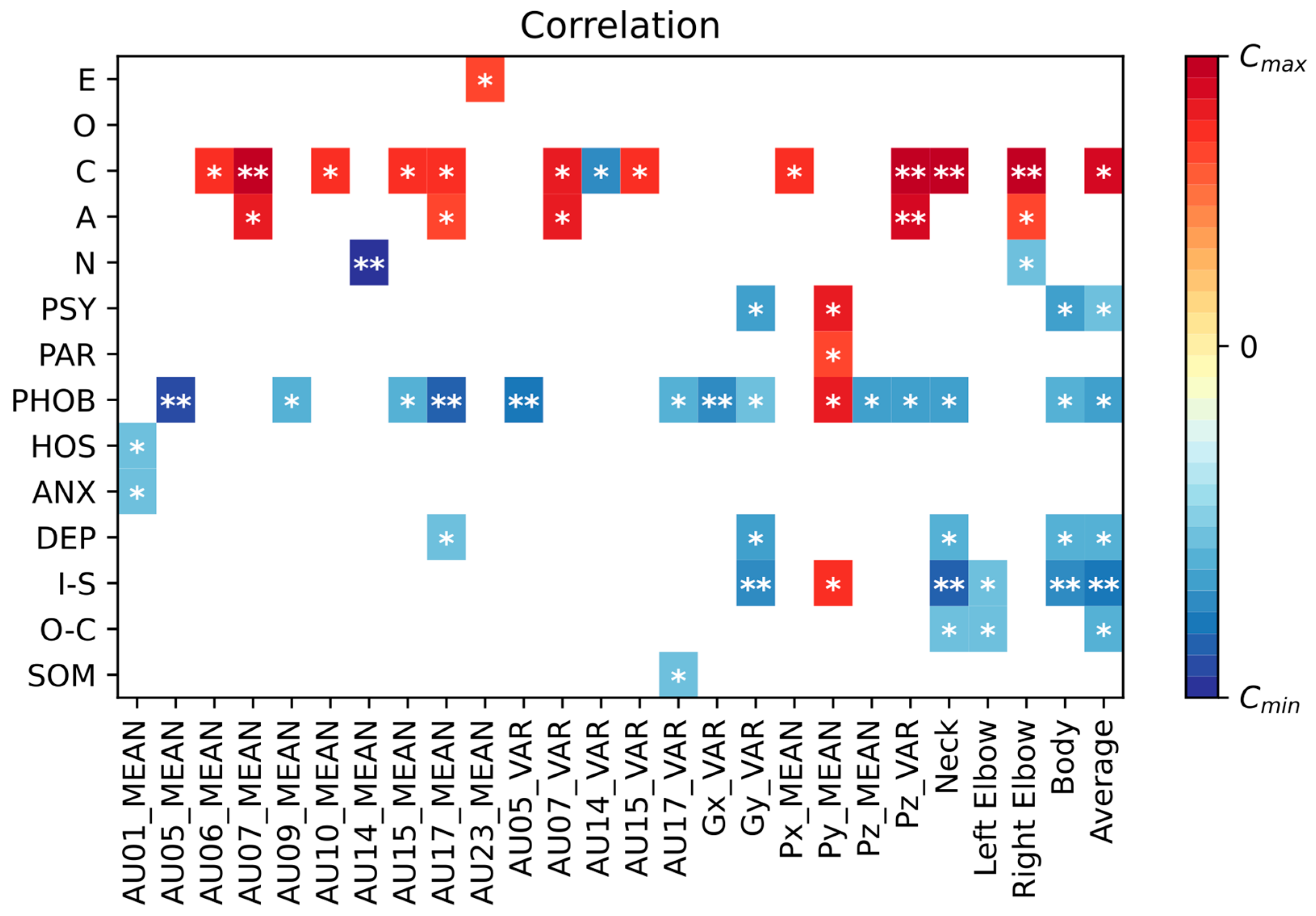 Electronics 14 00583 g003