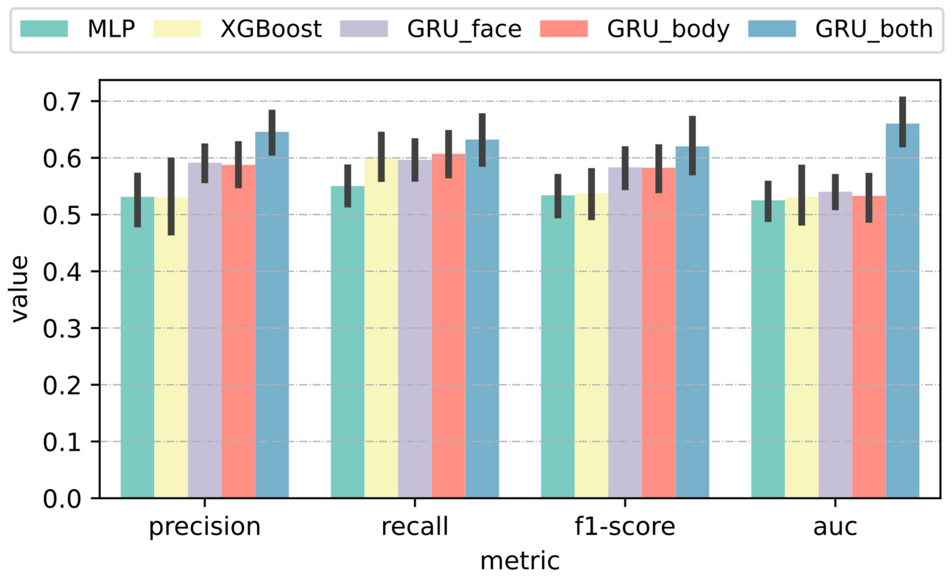 Electronics 14 00583 g004