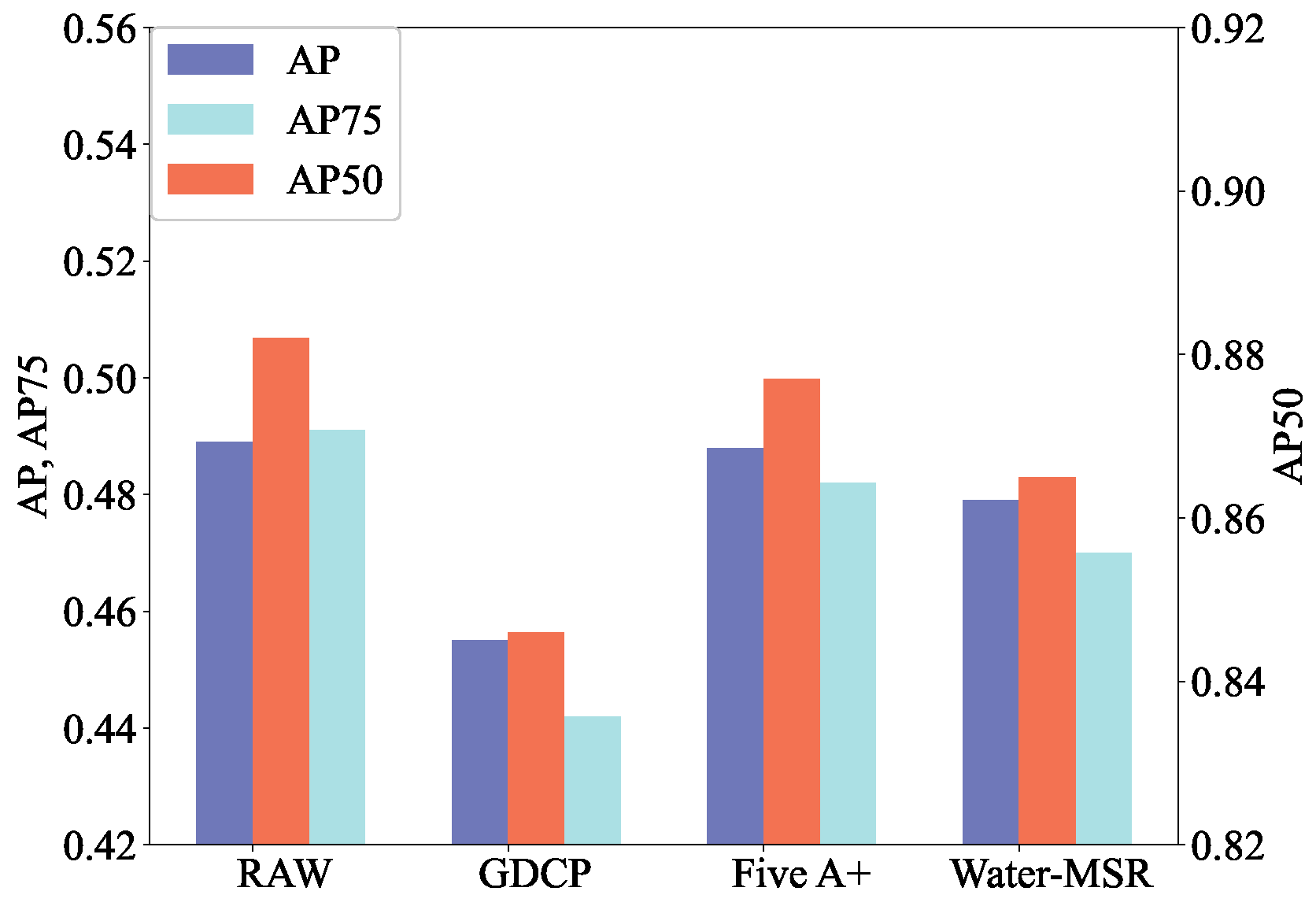 Electronics 14 00587 g001