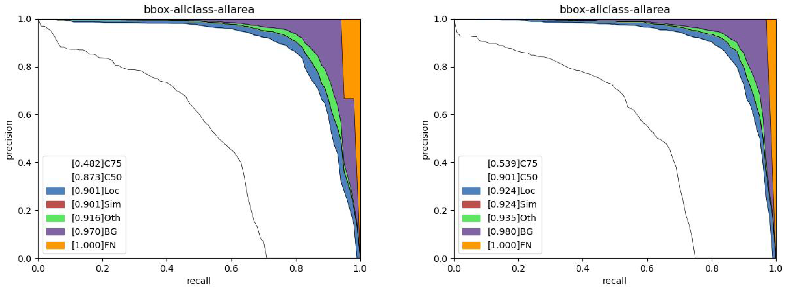 Electronics 14 00587 g009