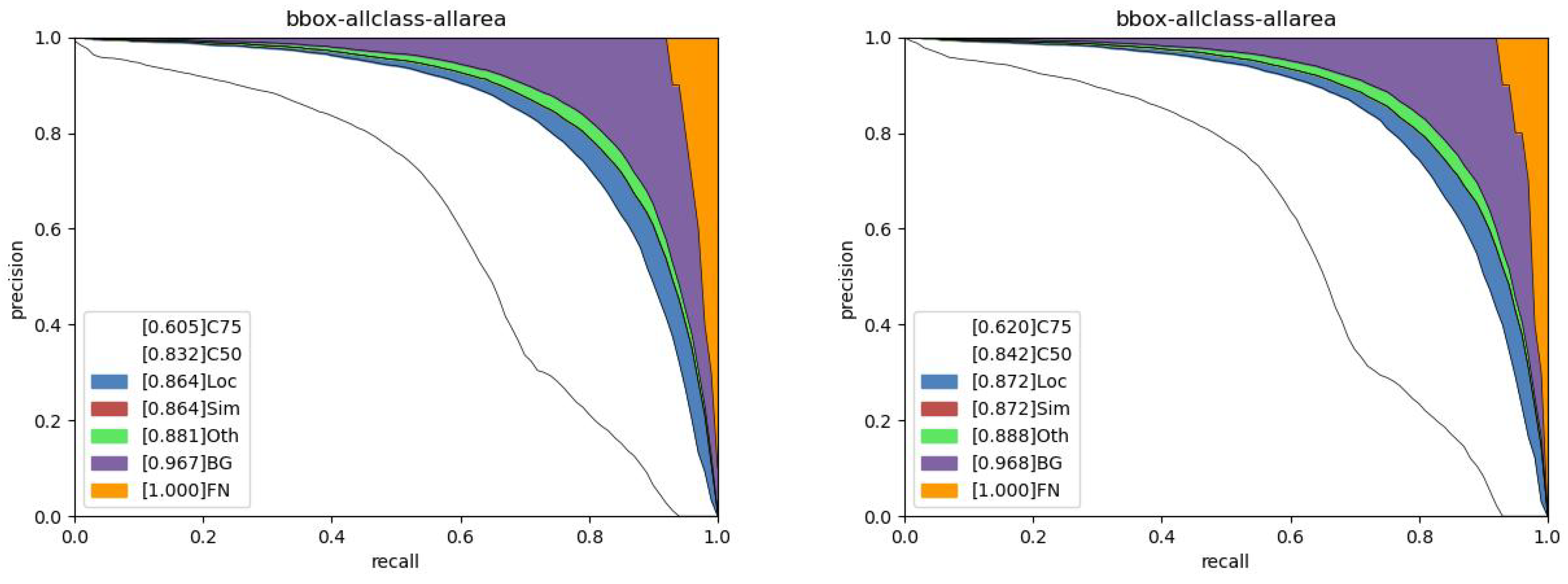 Electronics 14 00587 g010