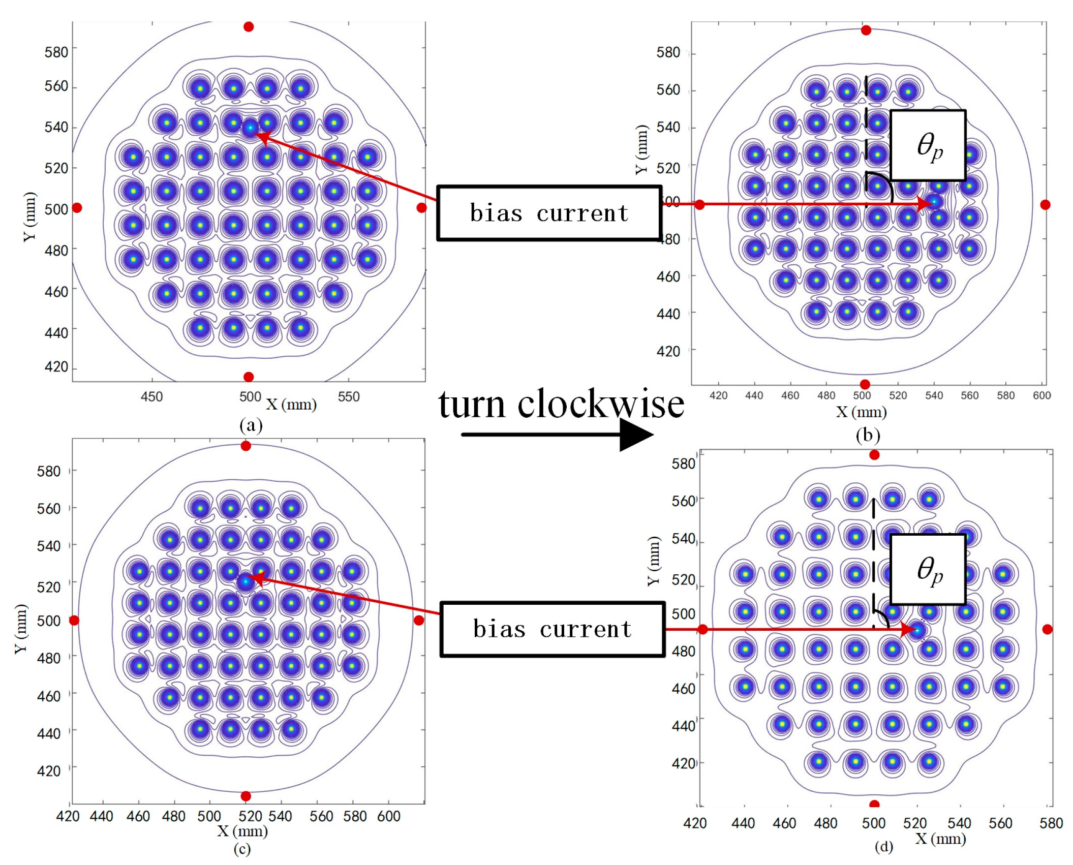 Electronics 14 00590 g008