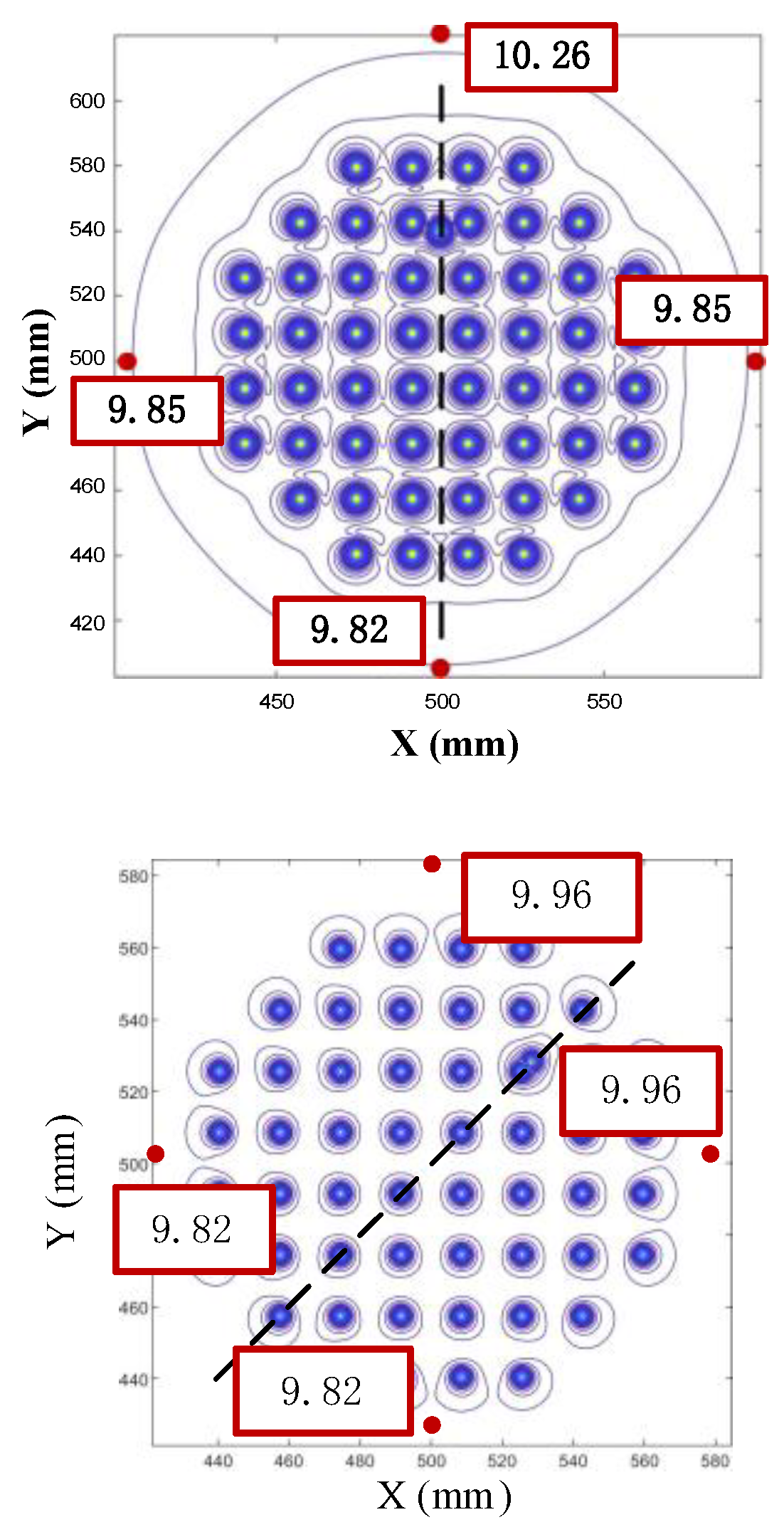 Electronics 14 00590 g010