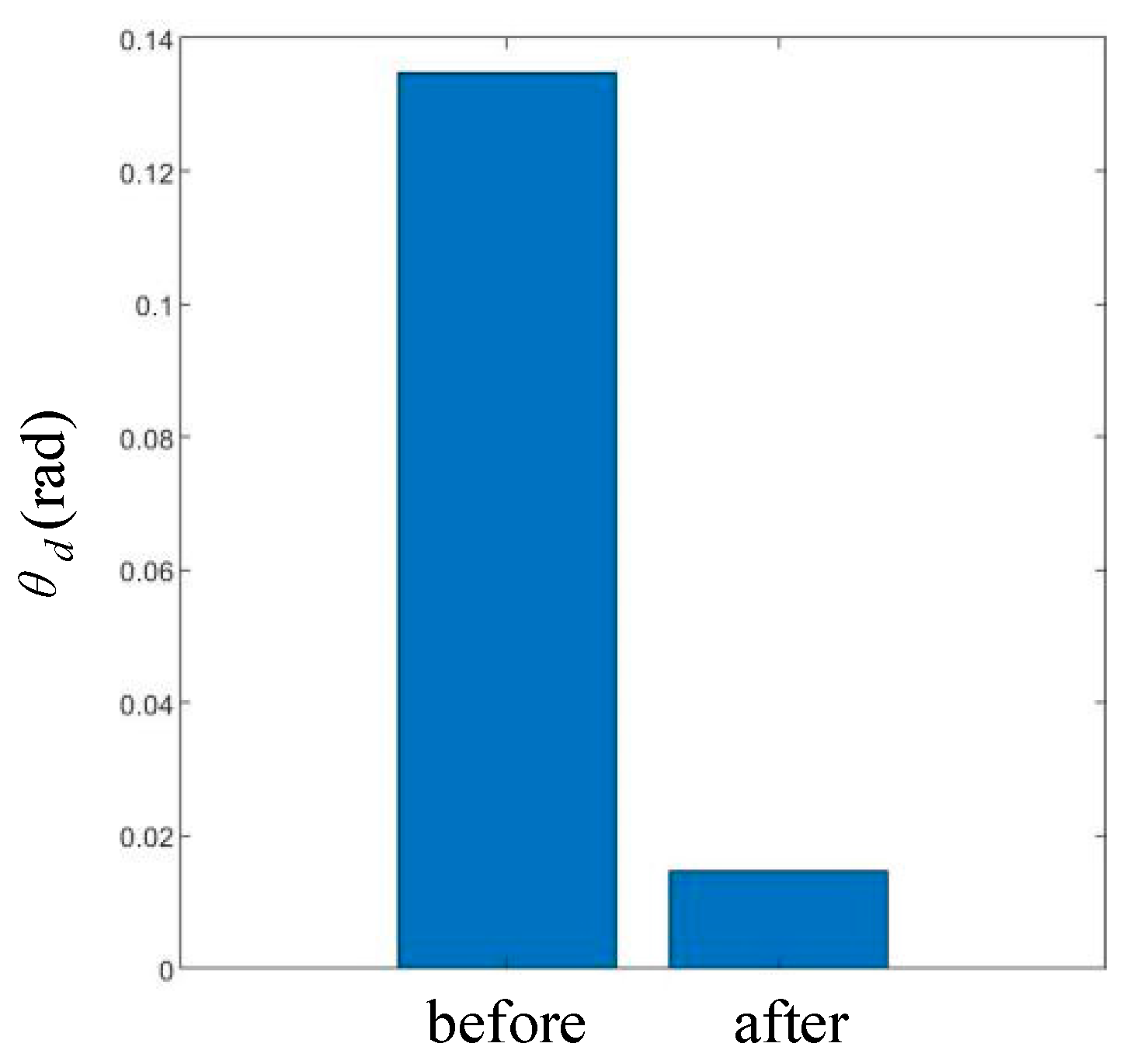 Electronics 14 00590 g012