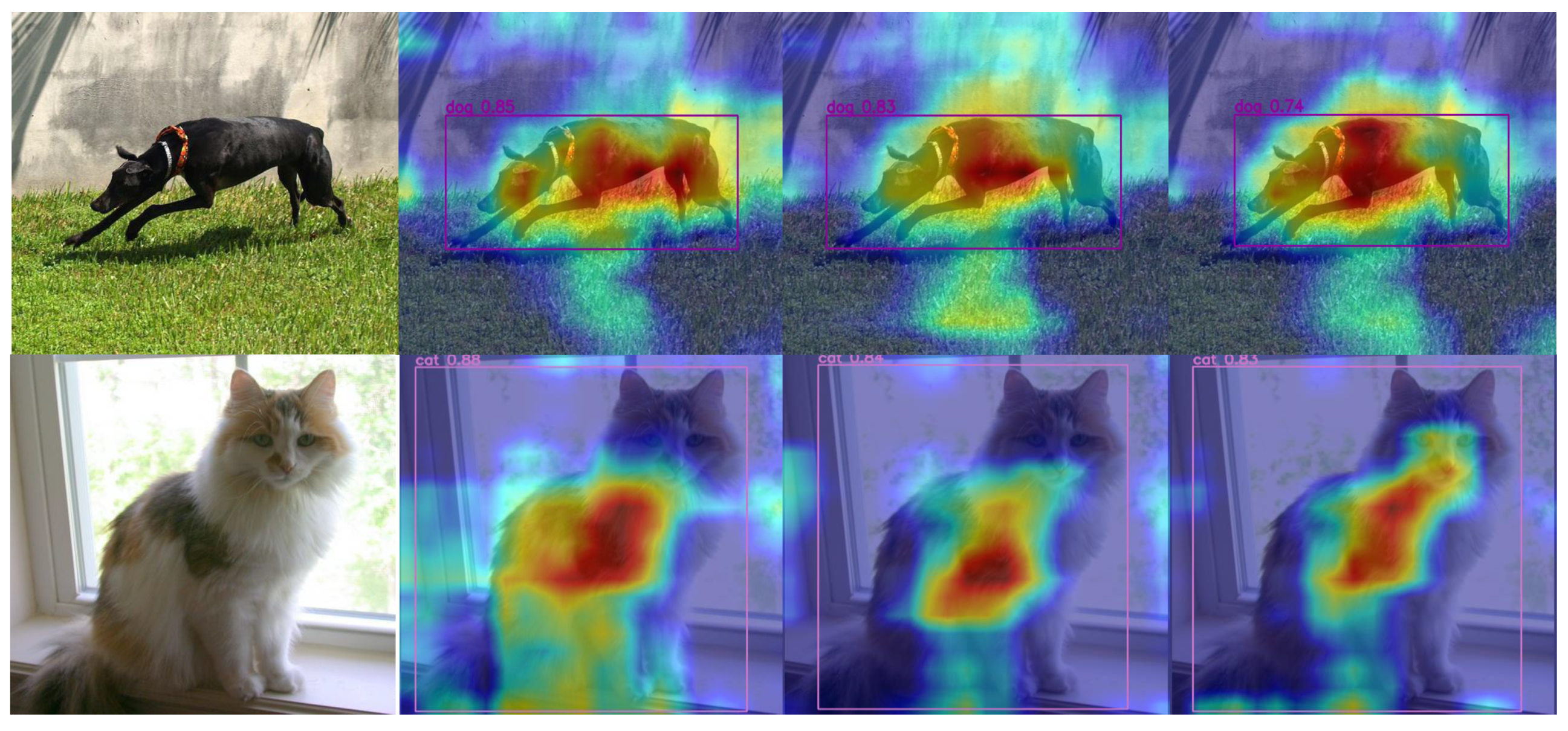 Electronics 14 00591 g005