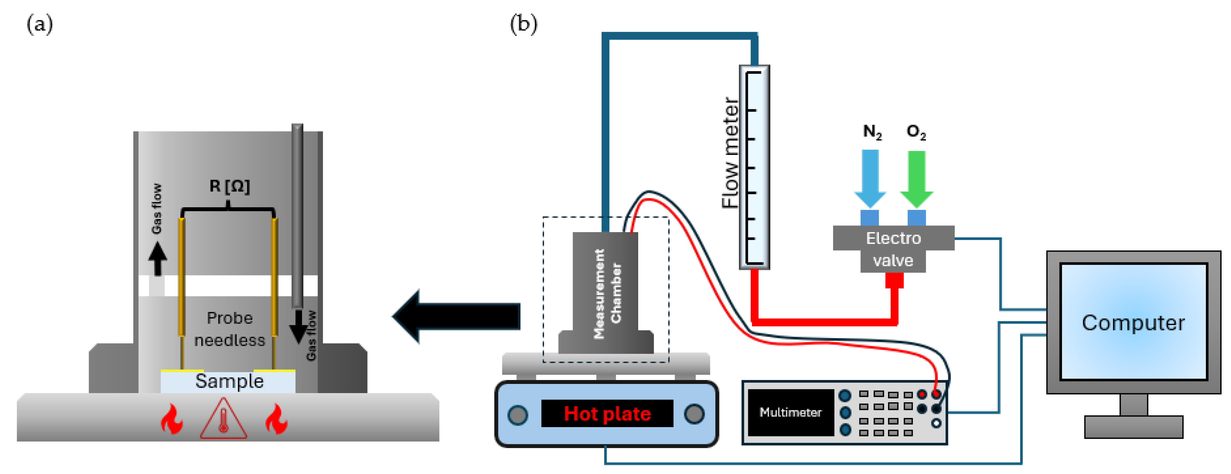 Electronics 14 00595 g004