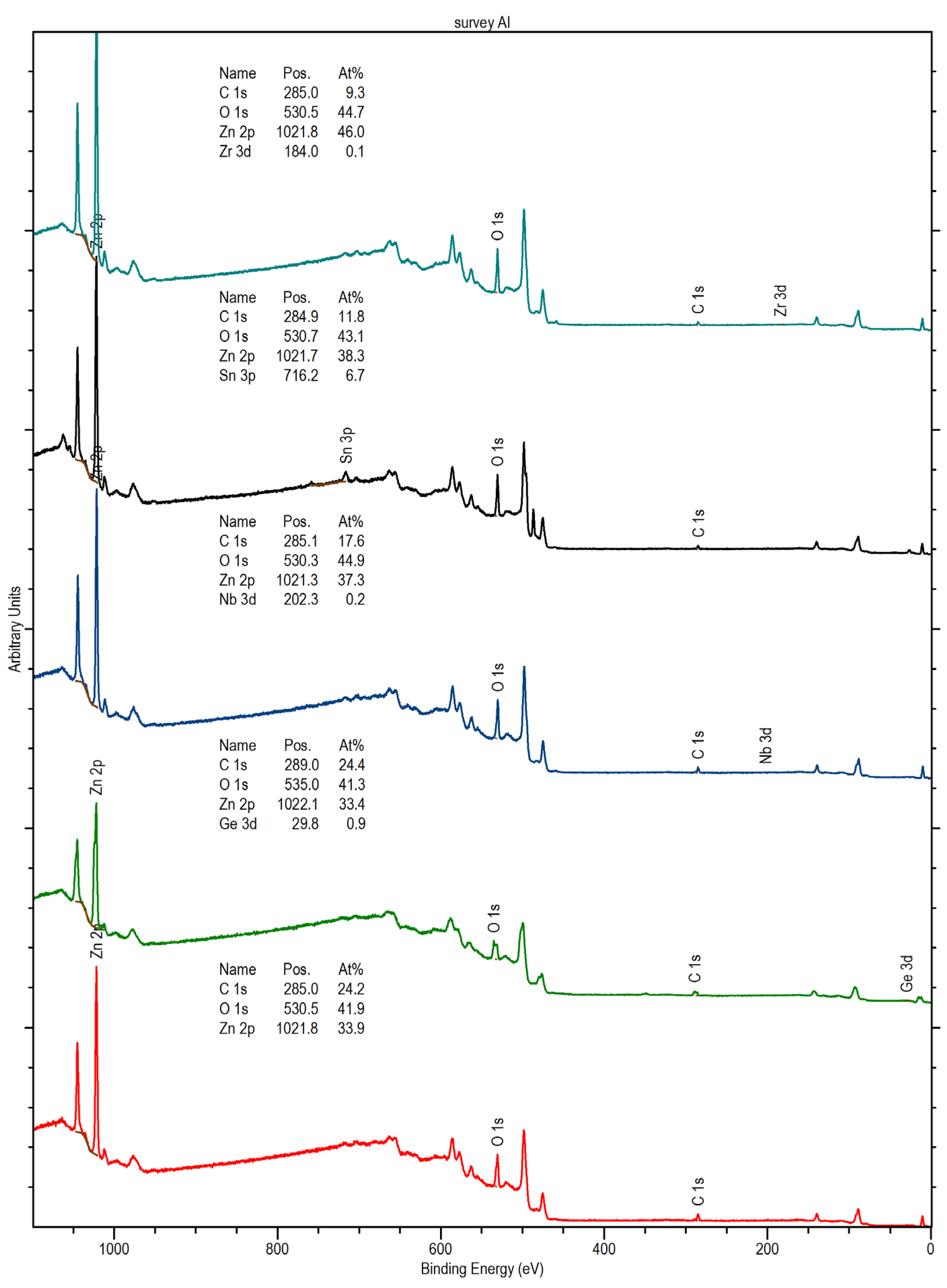 Electronics 14 00595 g005