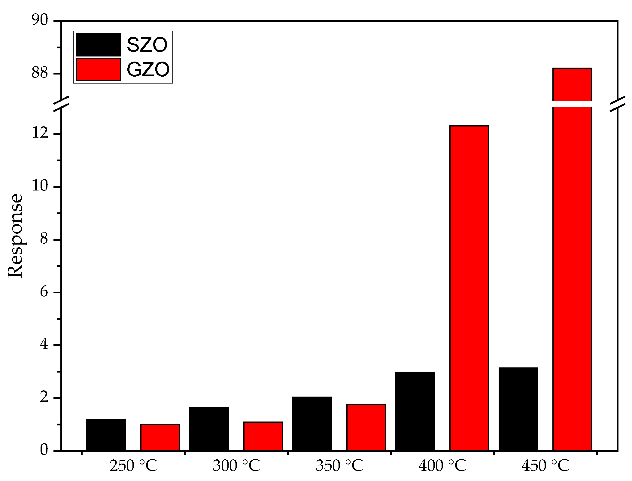 Electronics 14 00595 g008