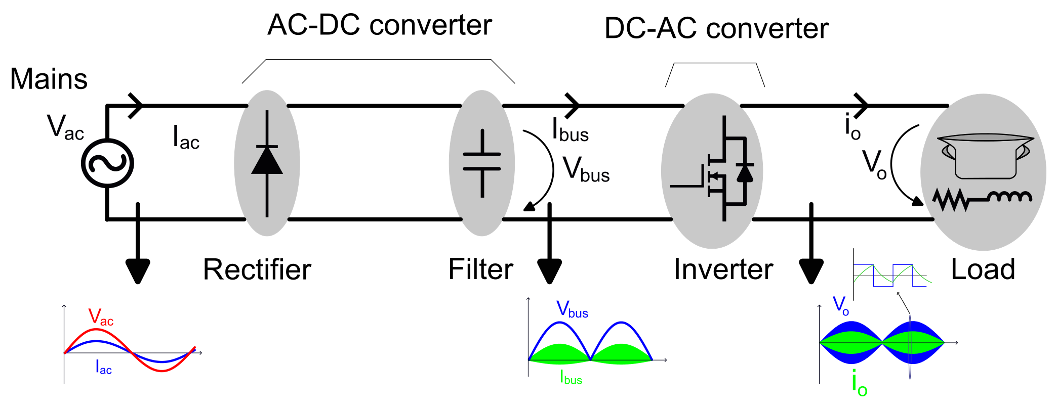 Electronics 14 00596 g003