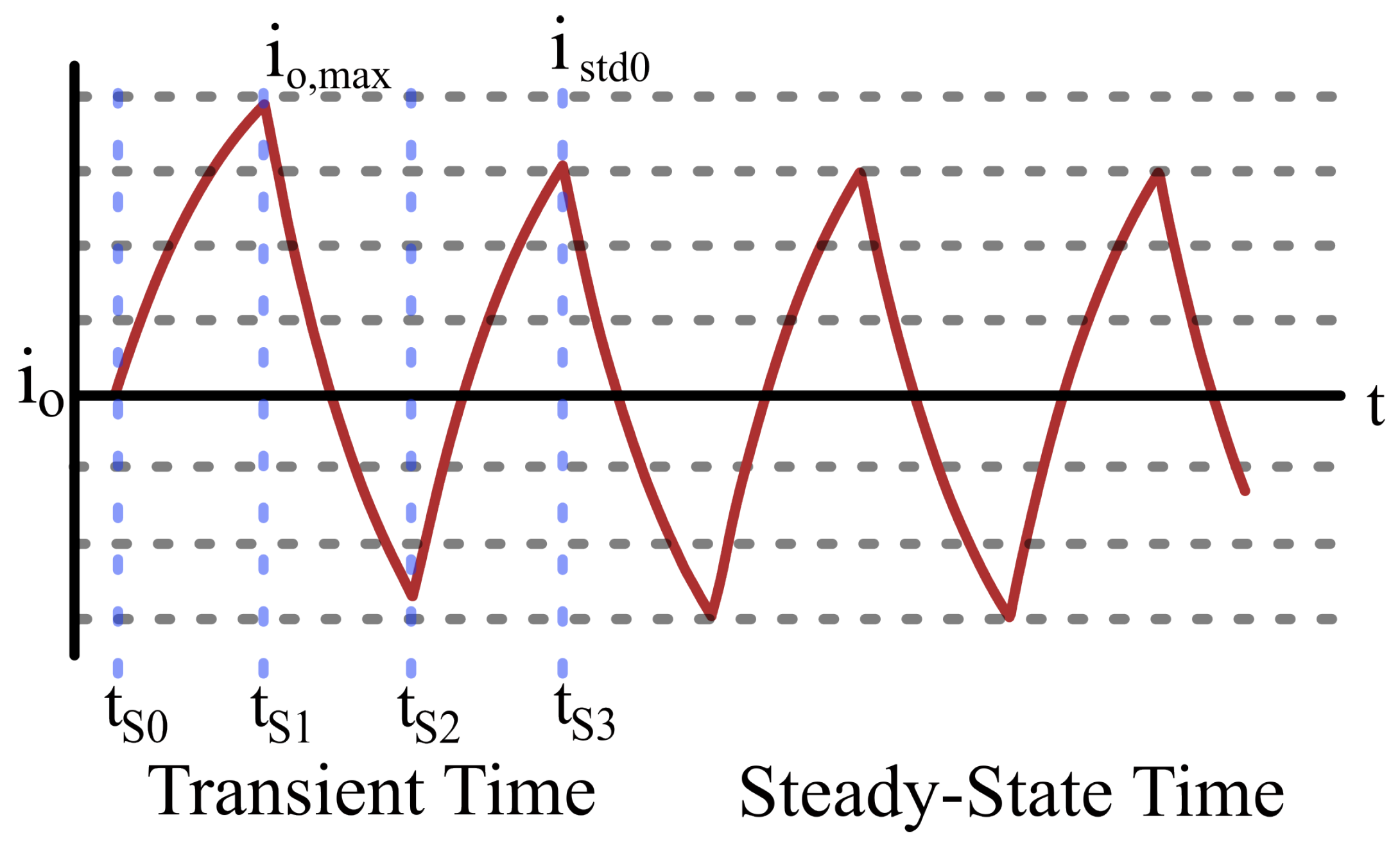 Electronics 14 00596 g008