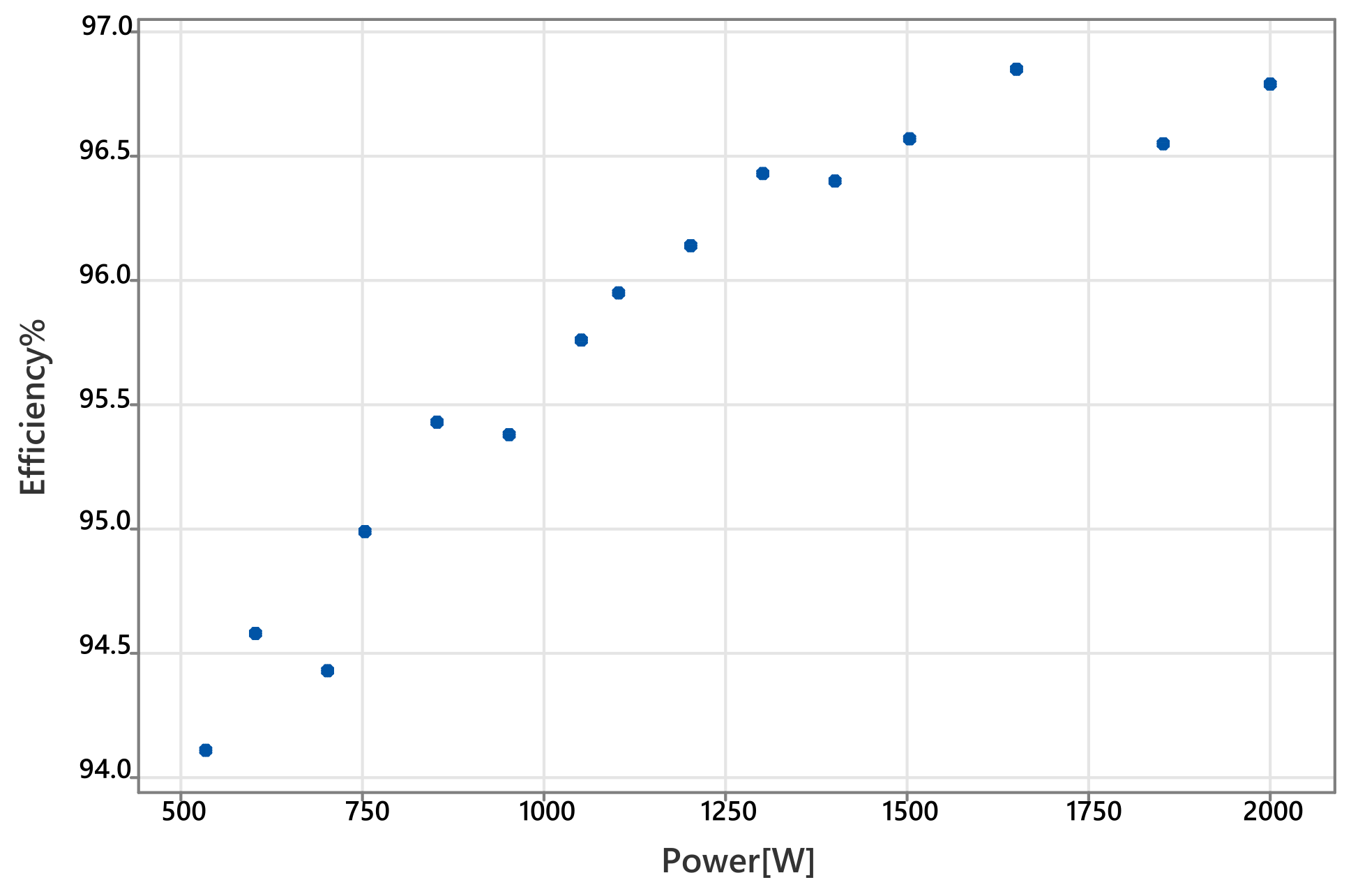 Electronics 14 00596 g018