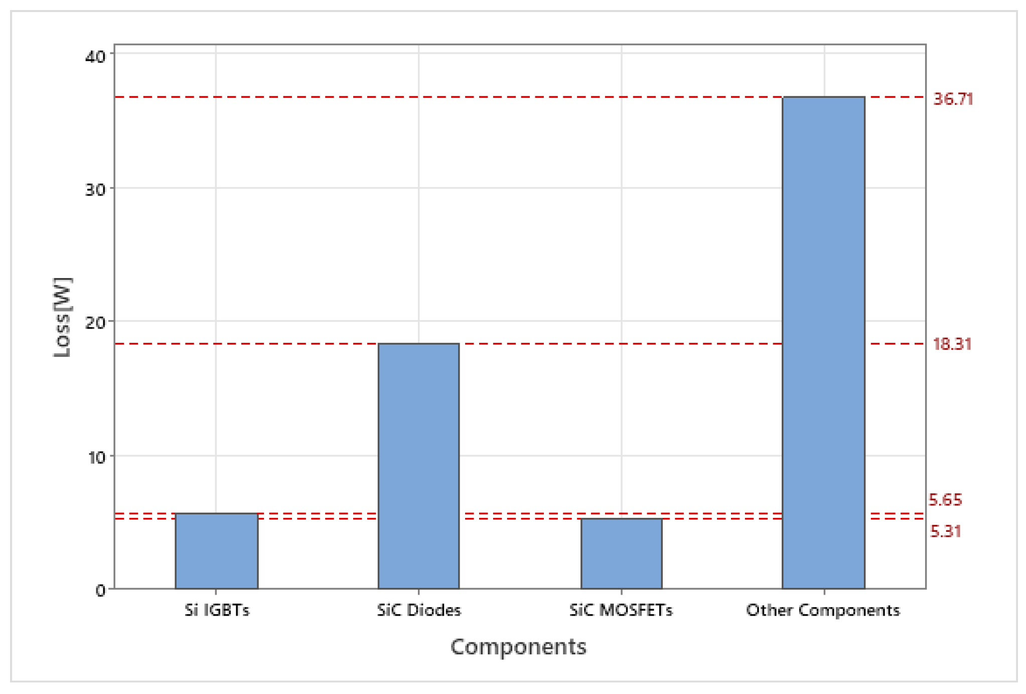 Electronics 14 00596 g019