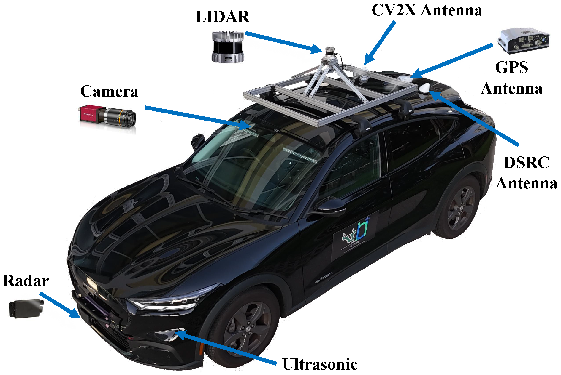 Electronics 14 00600 g001 Electronics 14 00600 g001