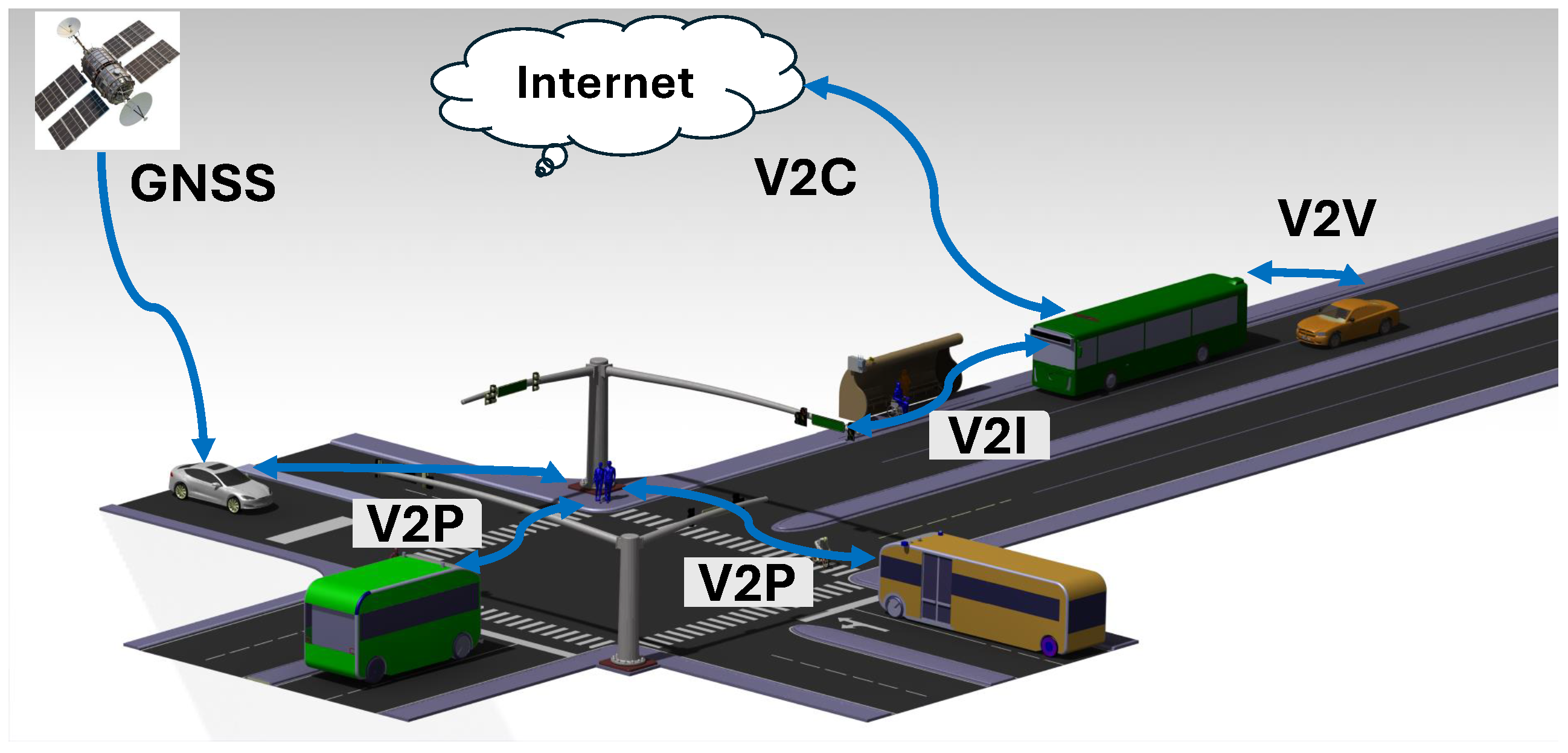 Electronics 14 00600 g002 Electronics 14 00600 g002