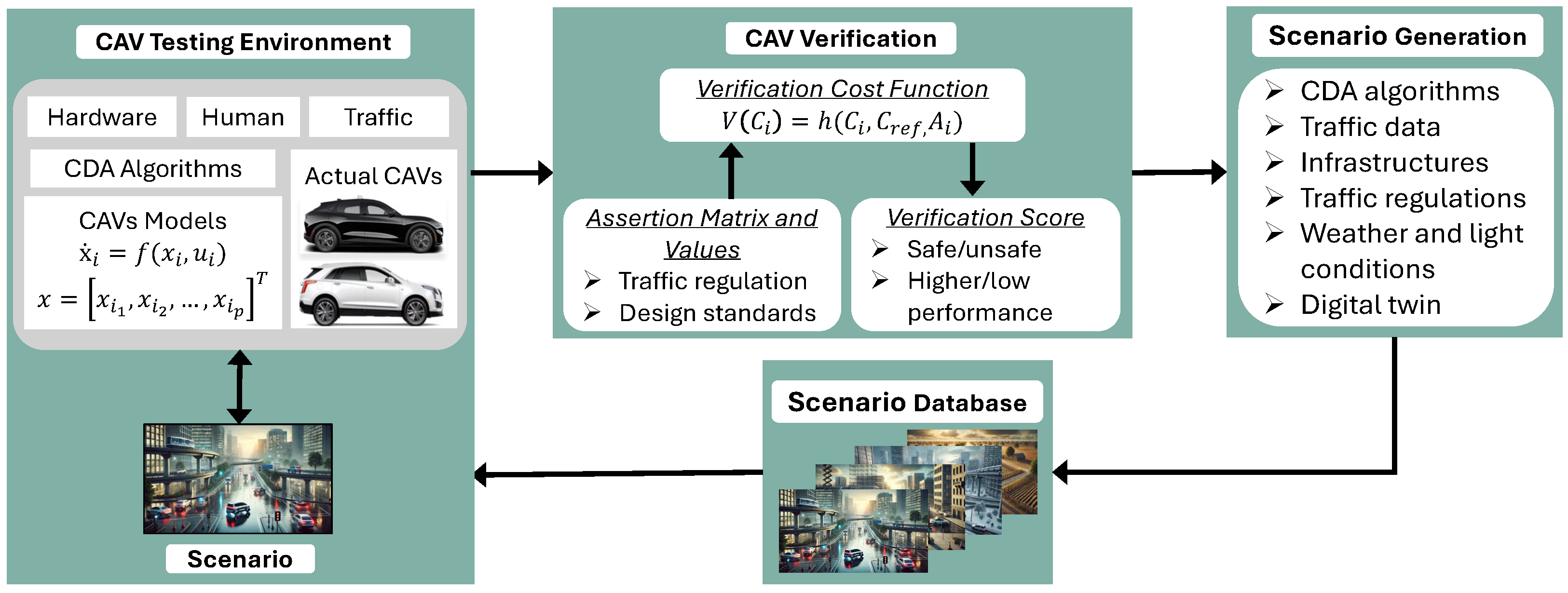 Electronics 14 00600 g003 Electronics 14 00600 g003