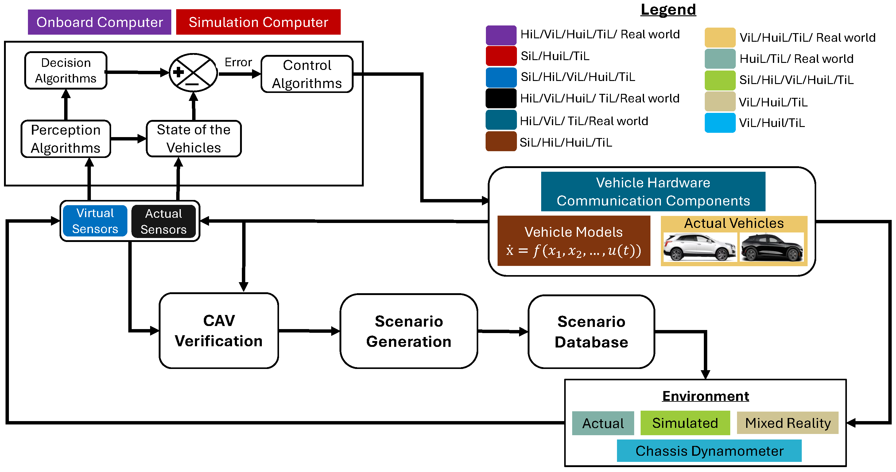 Electronics 14 00600 g004 Electronics 14 00600 g004