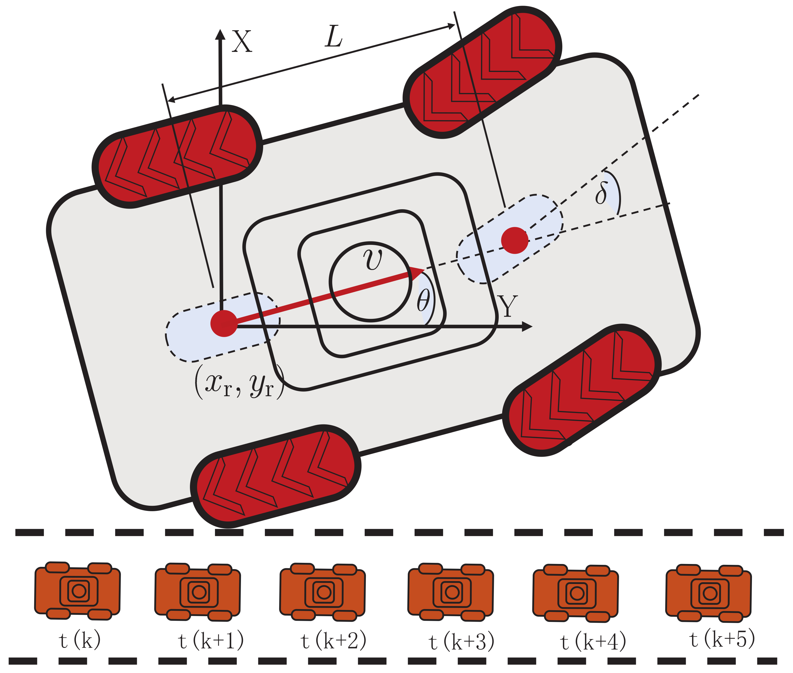 Electronics 14 00601 g001
