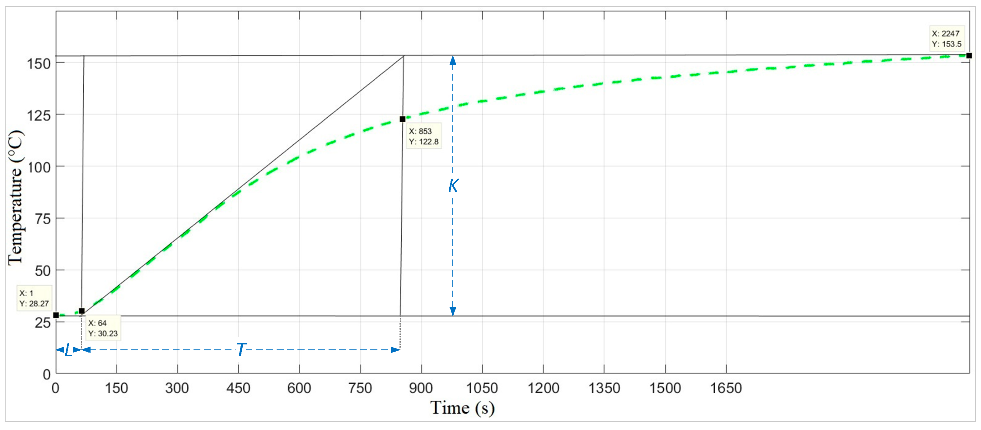 Electronics 14 00602 g009