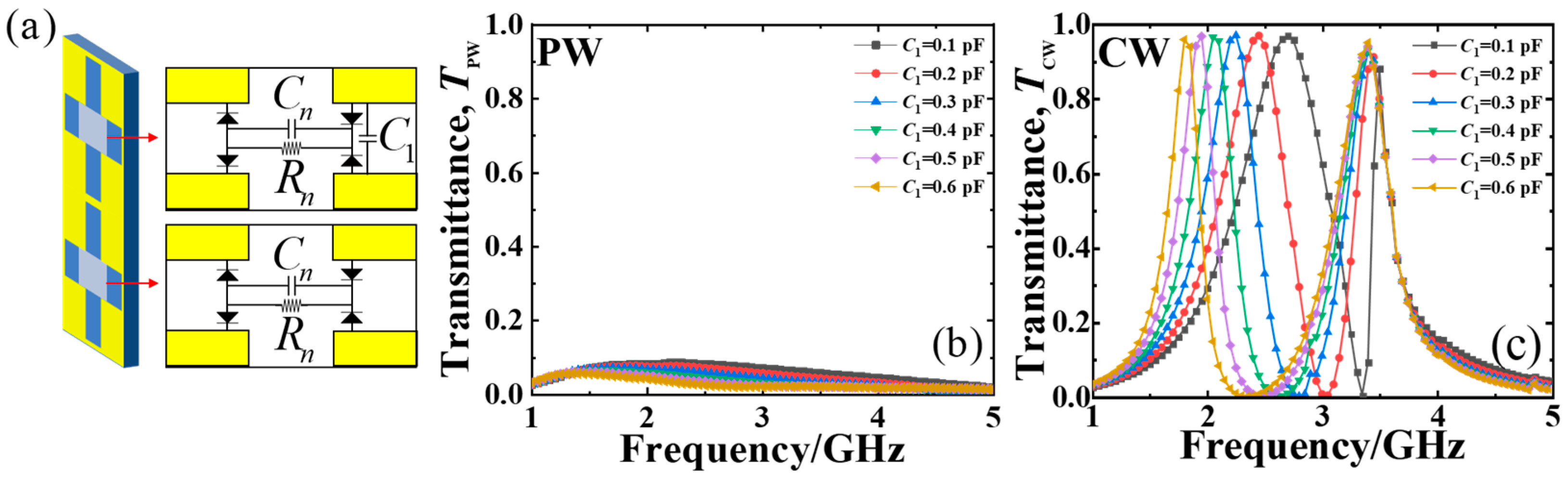 Electronics 14 00603 g004