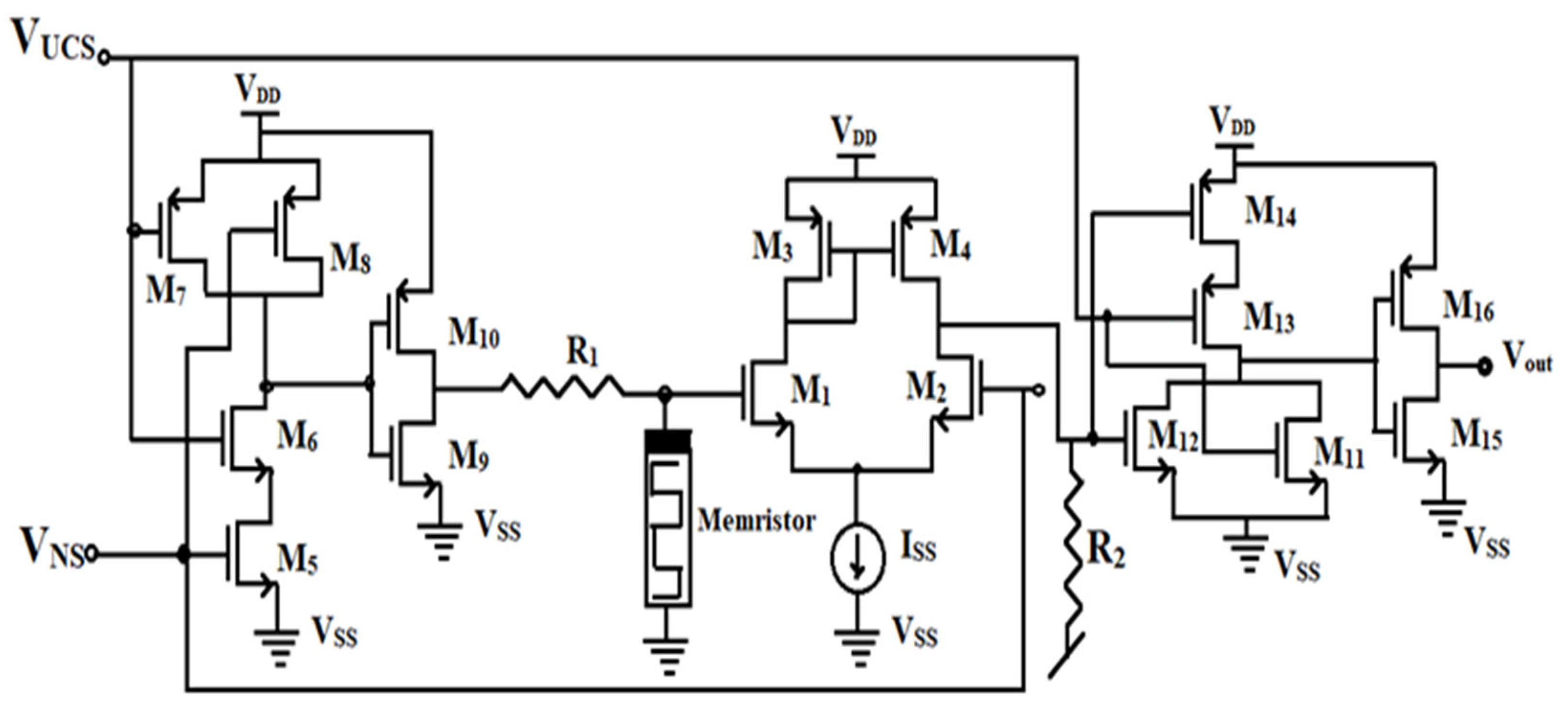Electronics 14 00606 g007