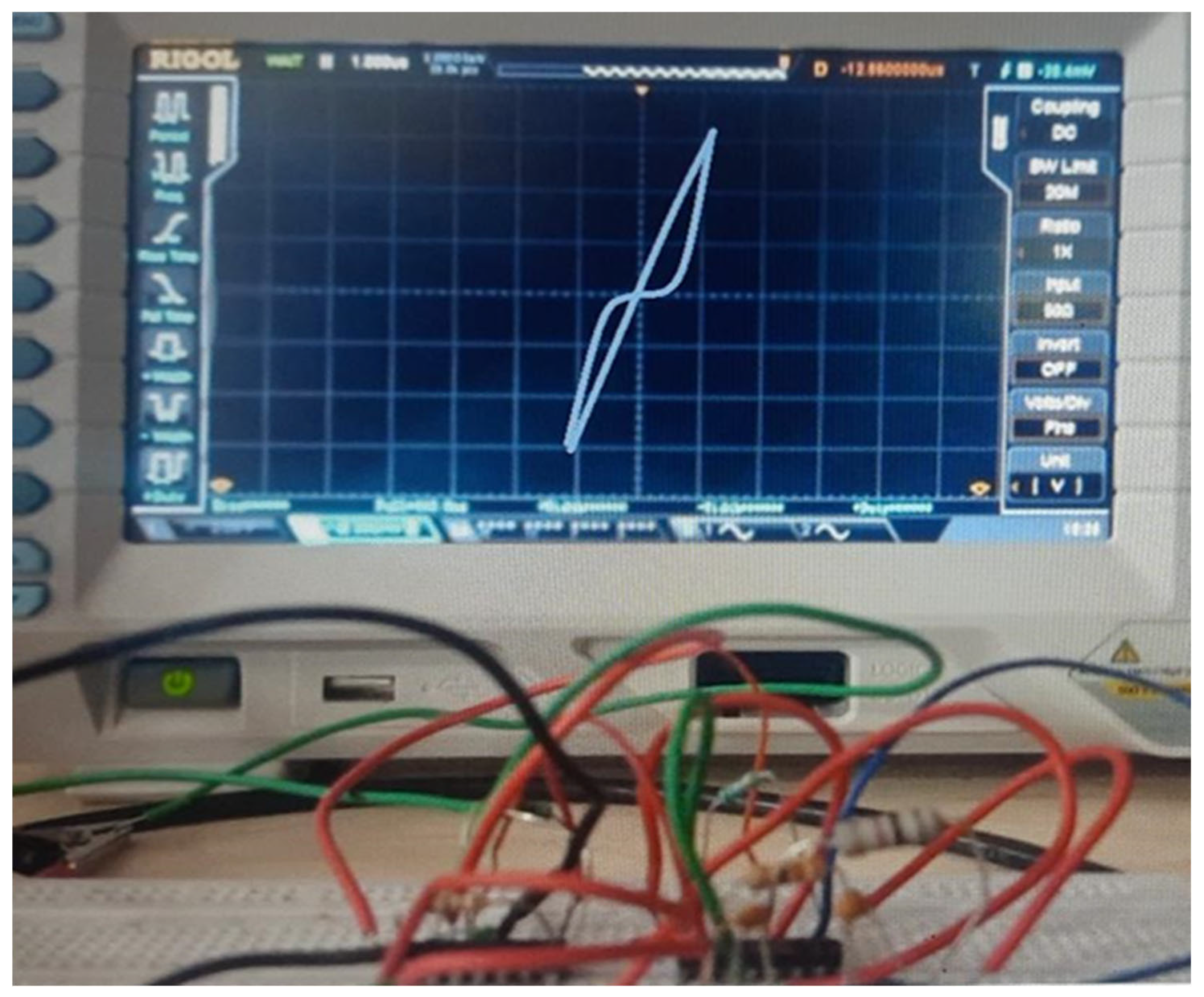 Electronics 14 00606 g015