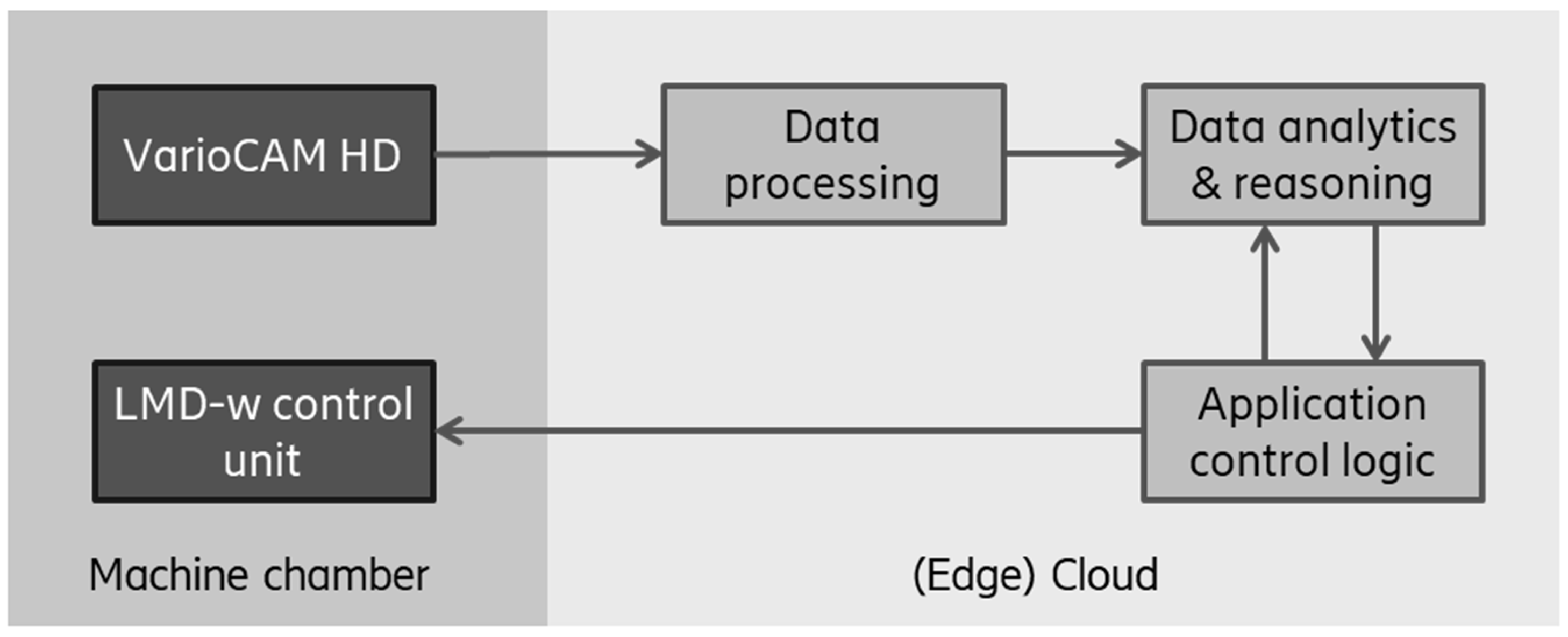 Electronics 14 00607 g002