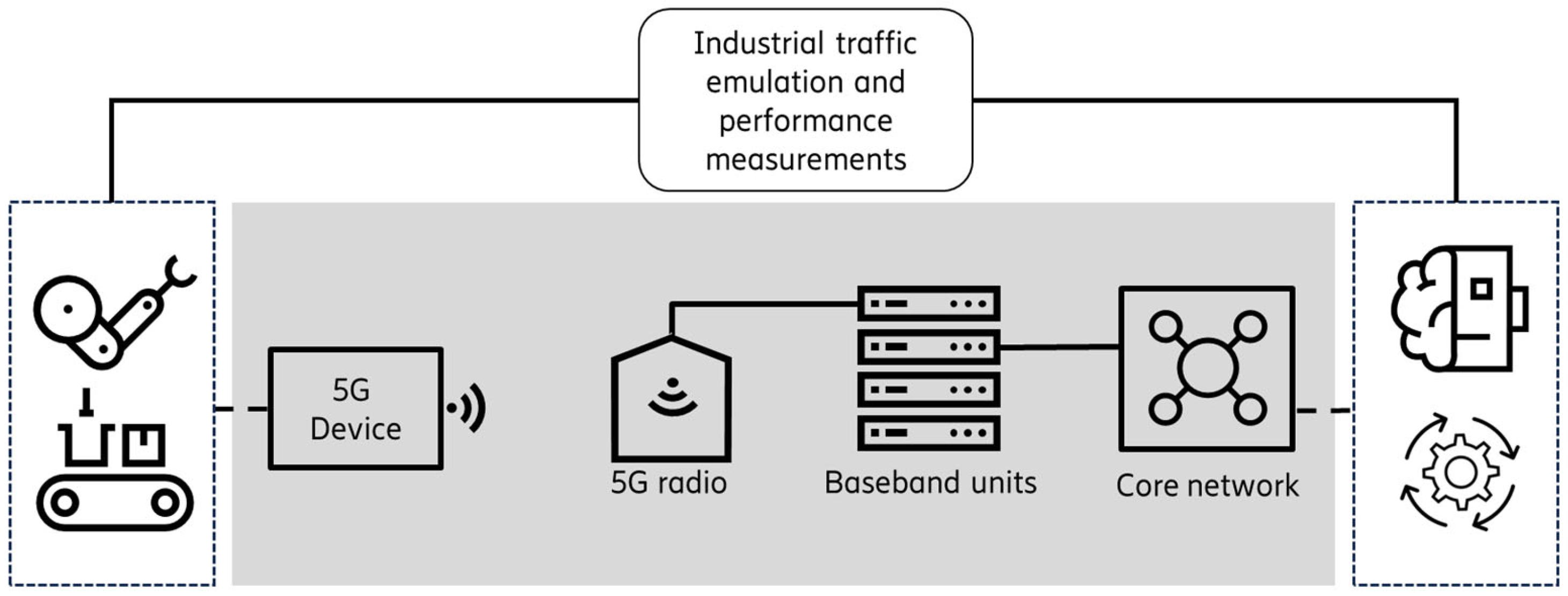 Electronics 14 00607 g005