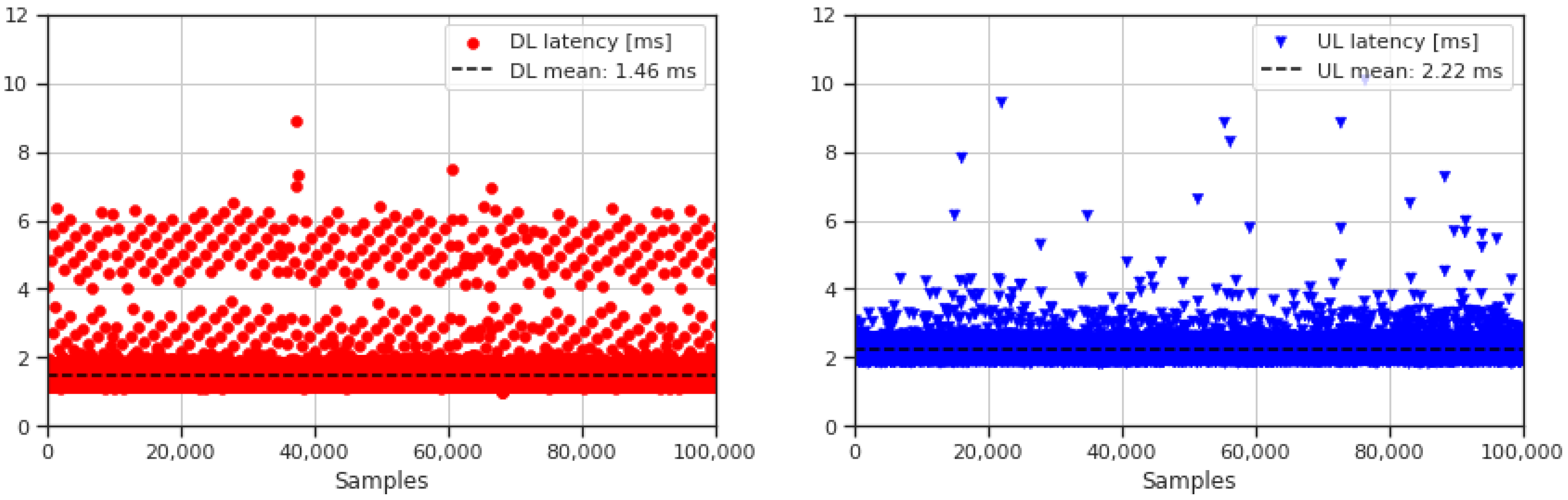 Electronics 14 00607 g006