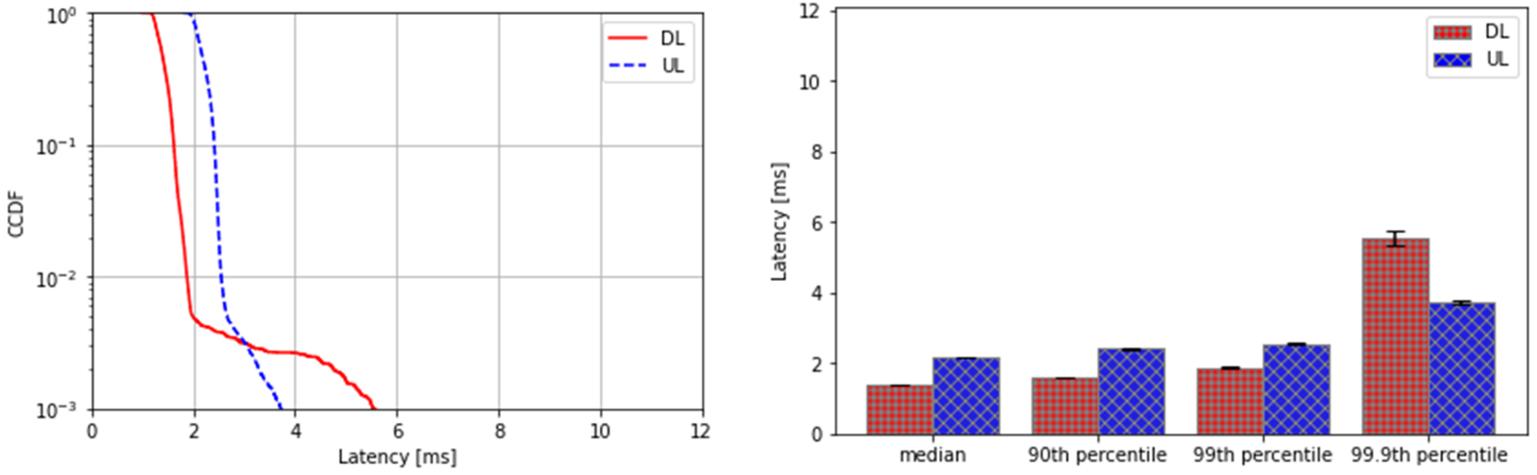 Electronics 14 00607 g007
