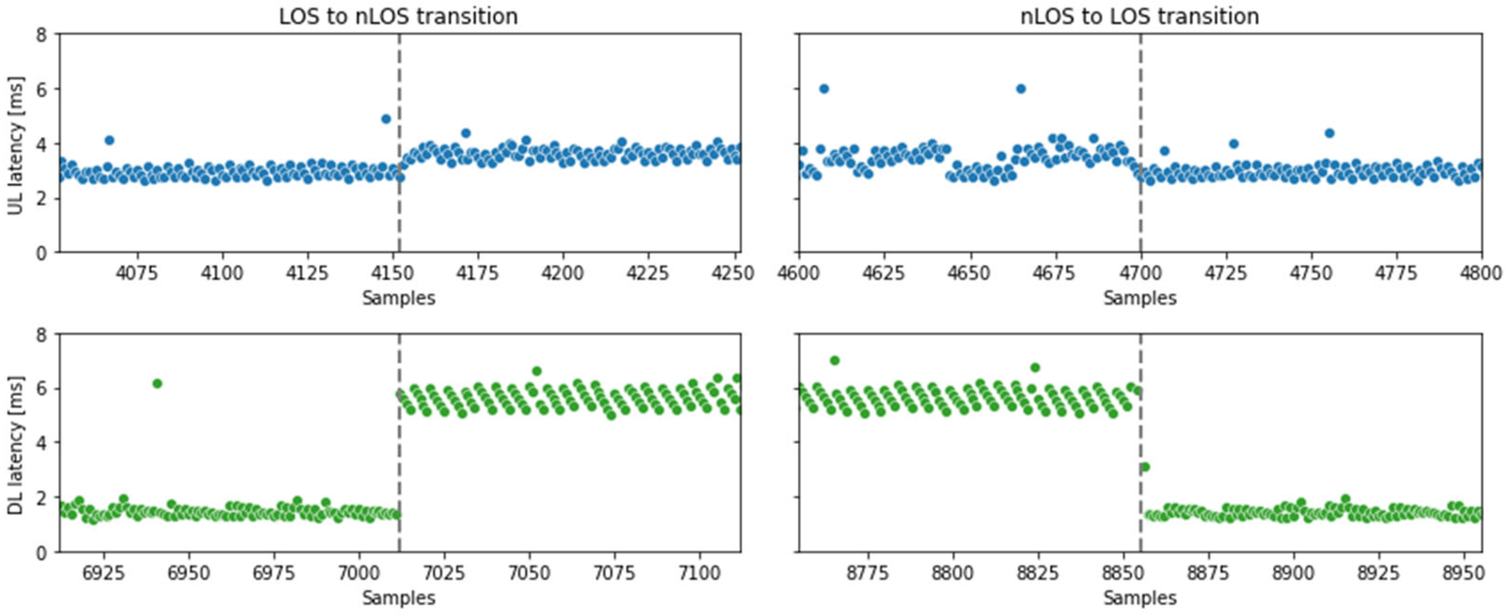Electronics 14 00607 g010
