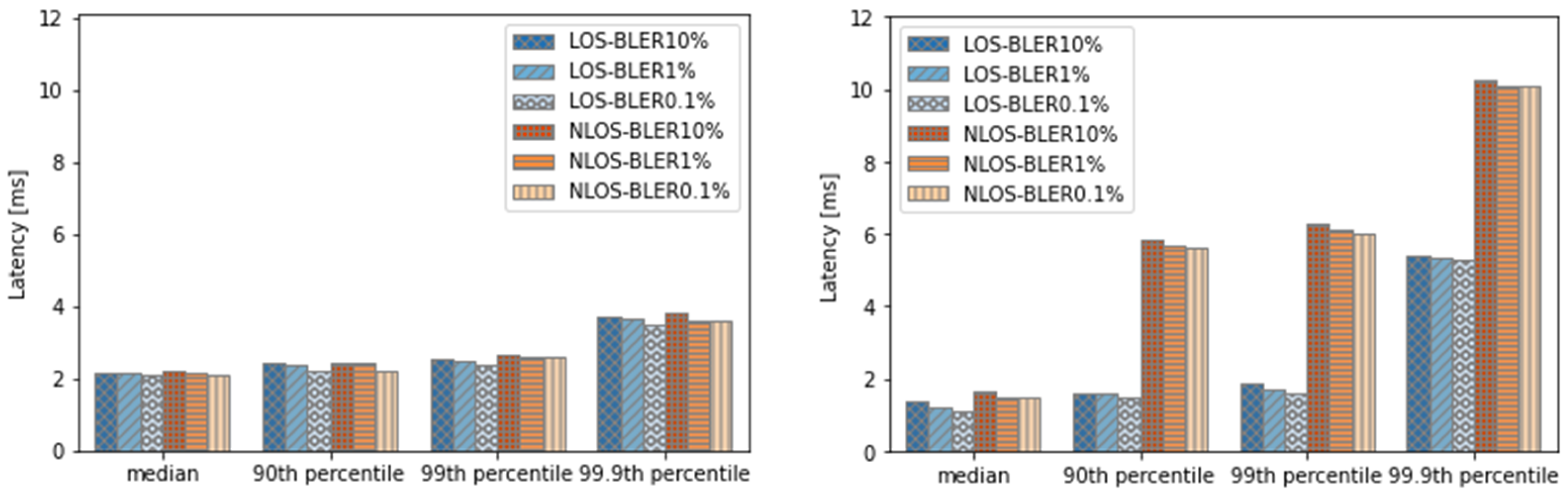 Electronics 14 00607 g011
