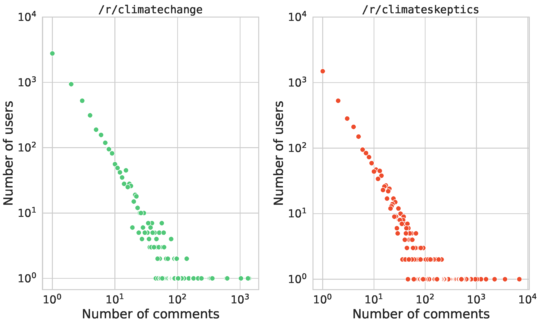 Electronics 14 00609 g003