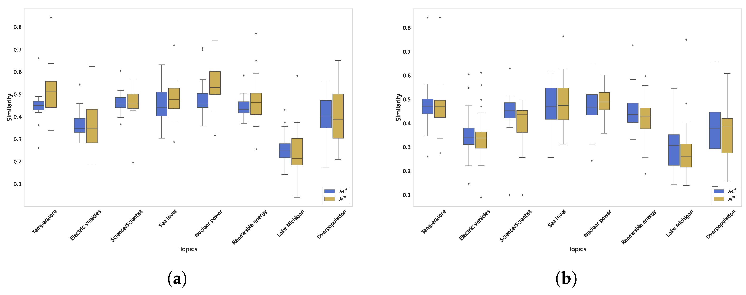Electronics 14 00609 g006