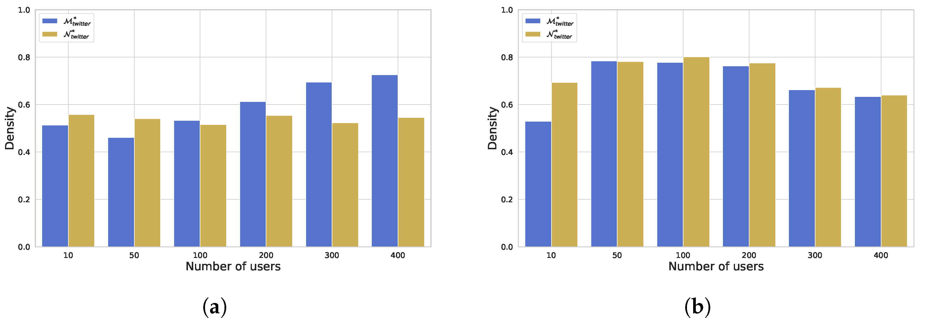 Electronics 14 00609 g015