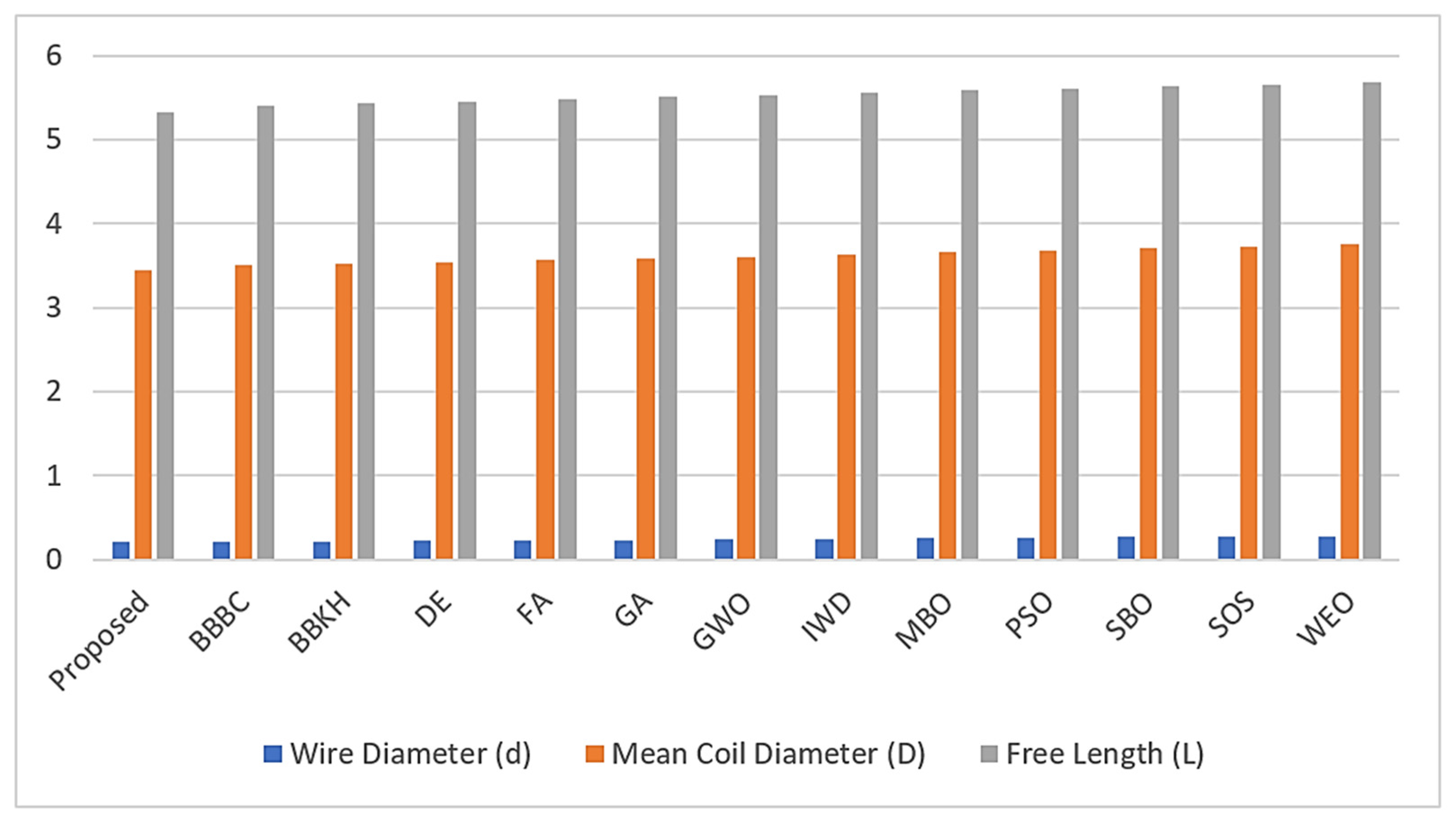 Electronics 14 00611 g012