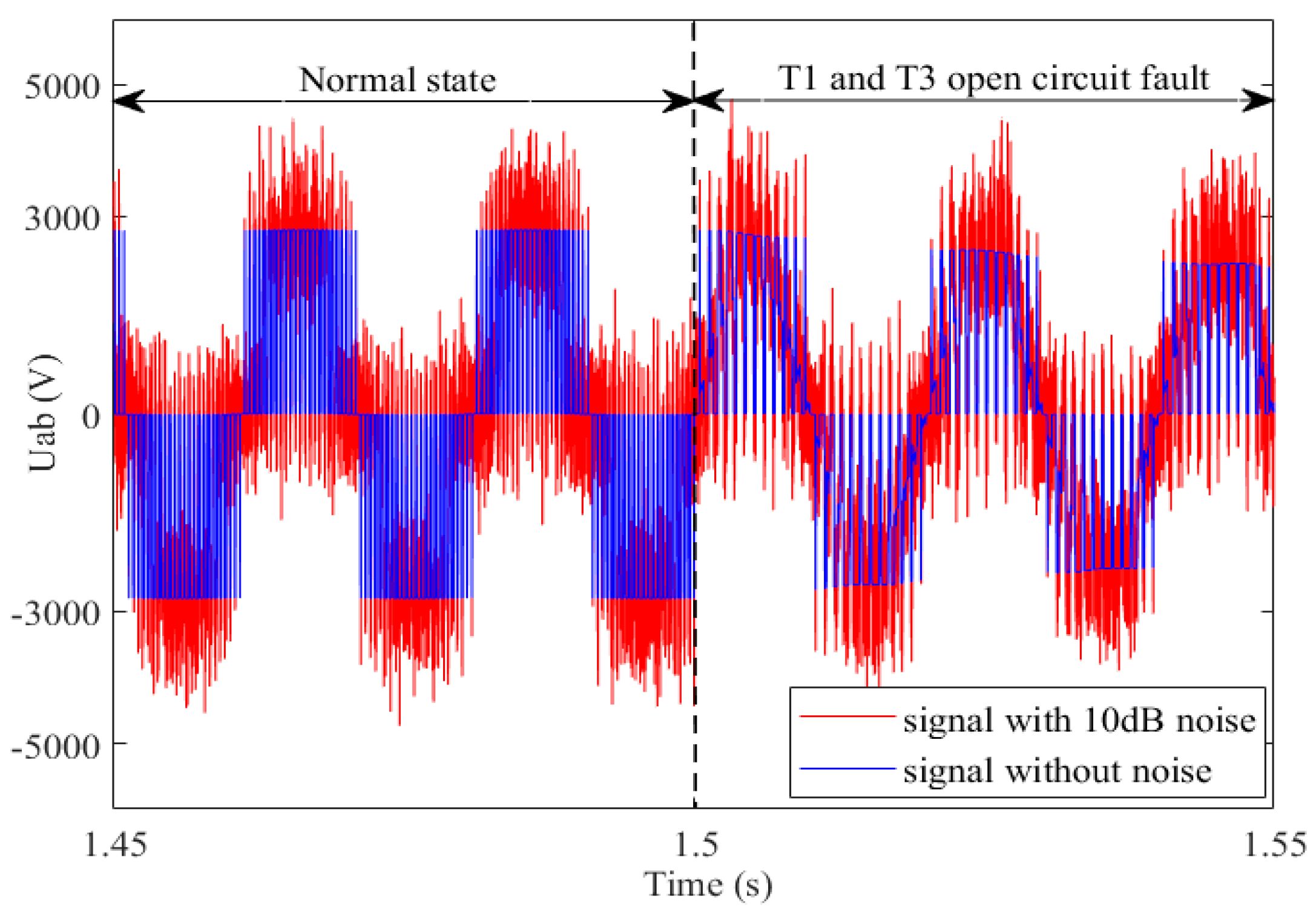 Electronics 14 00612 g004