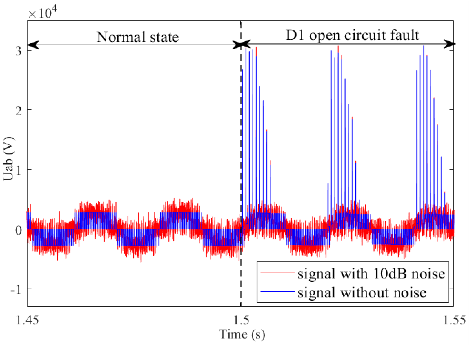 Electronics 14 00612 g005