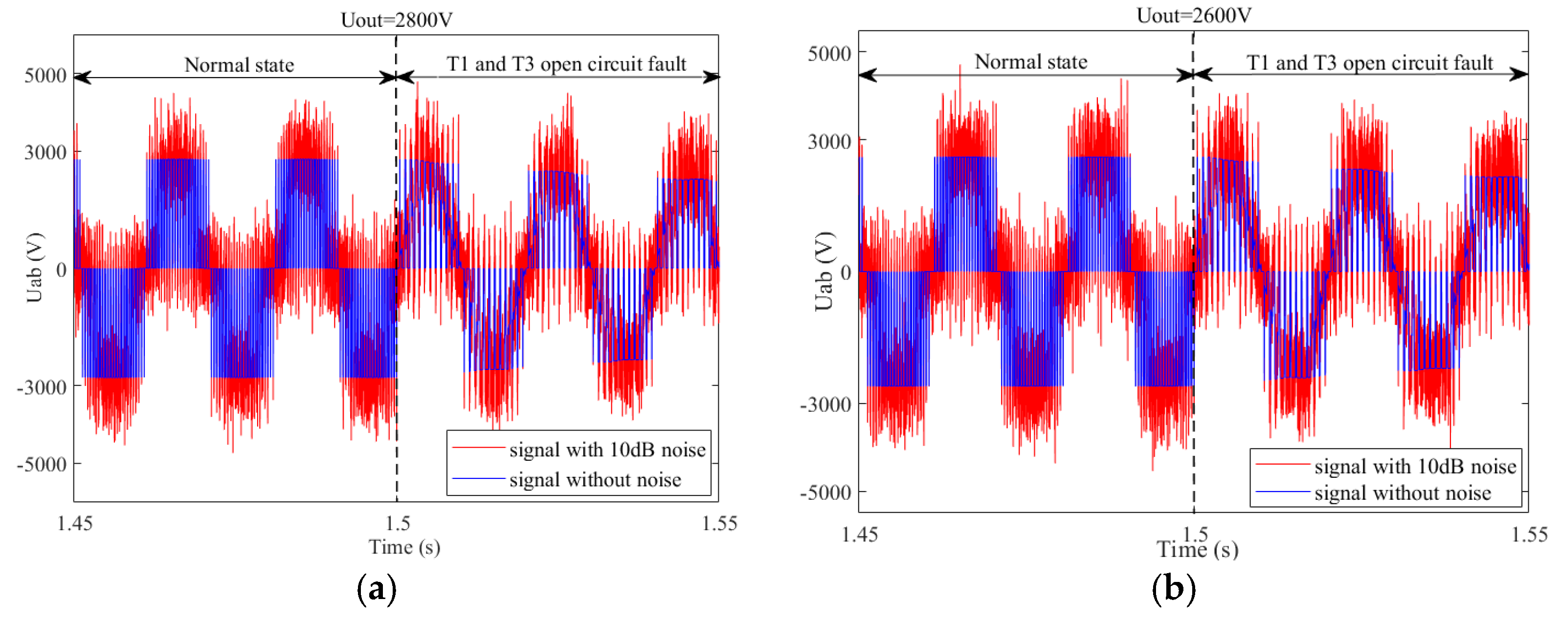 Electronics 14 00612 g007