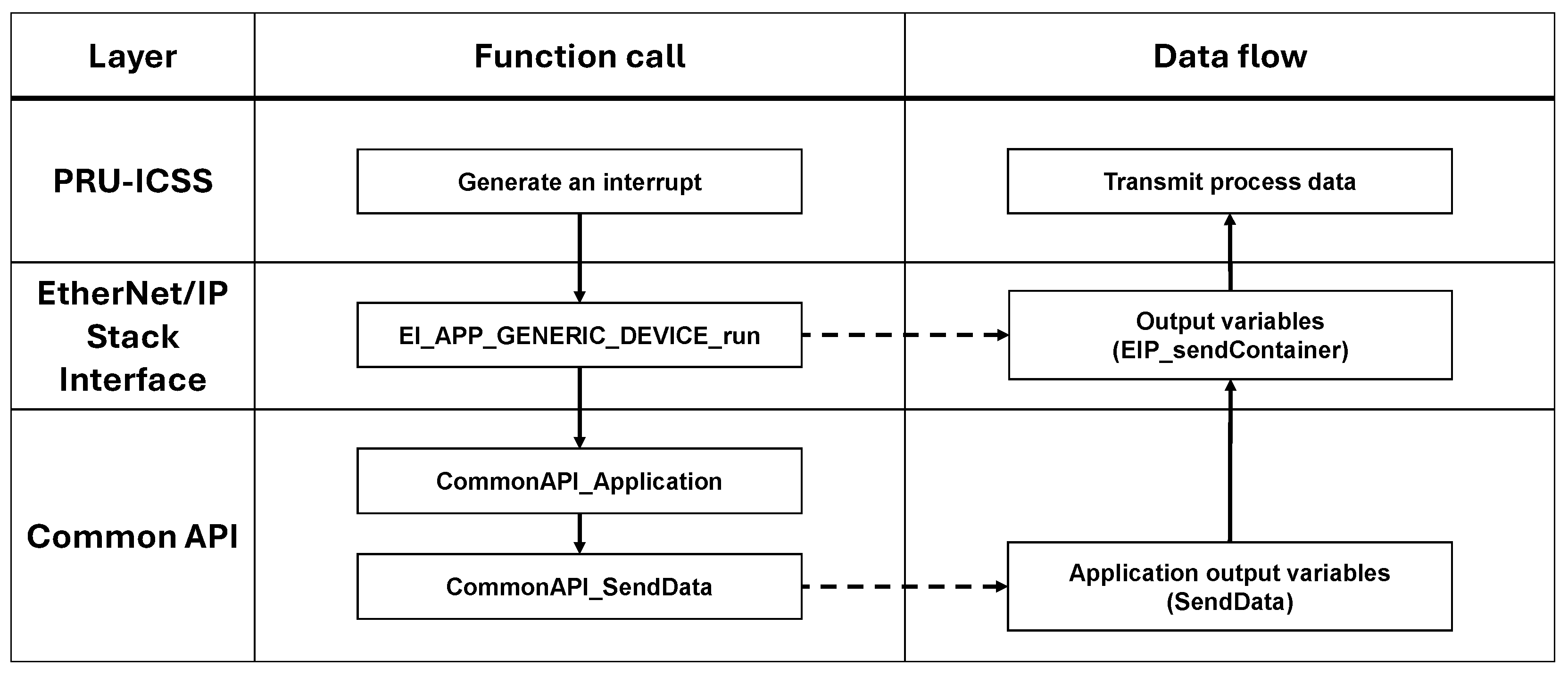 Electronics 14 00613 g008