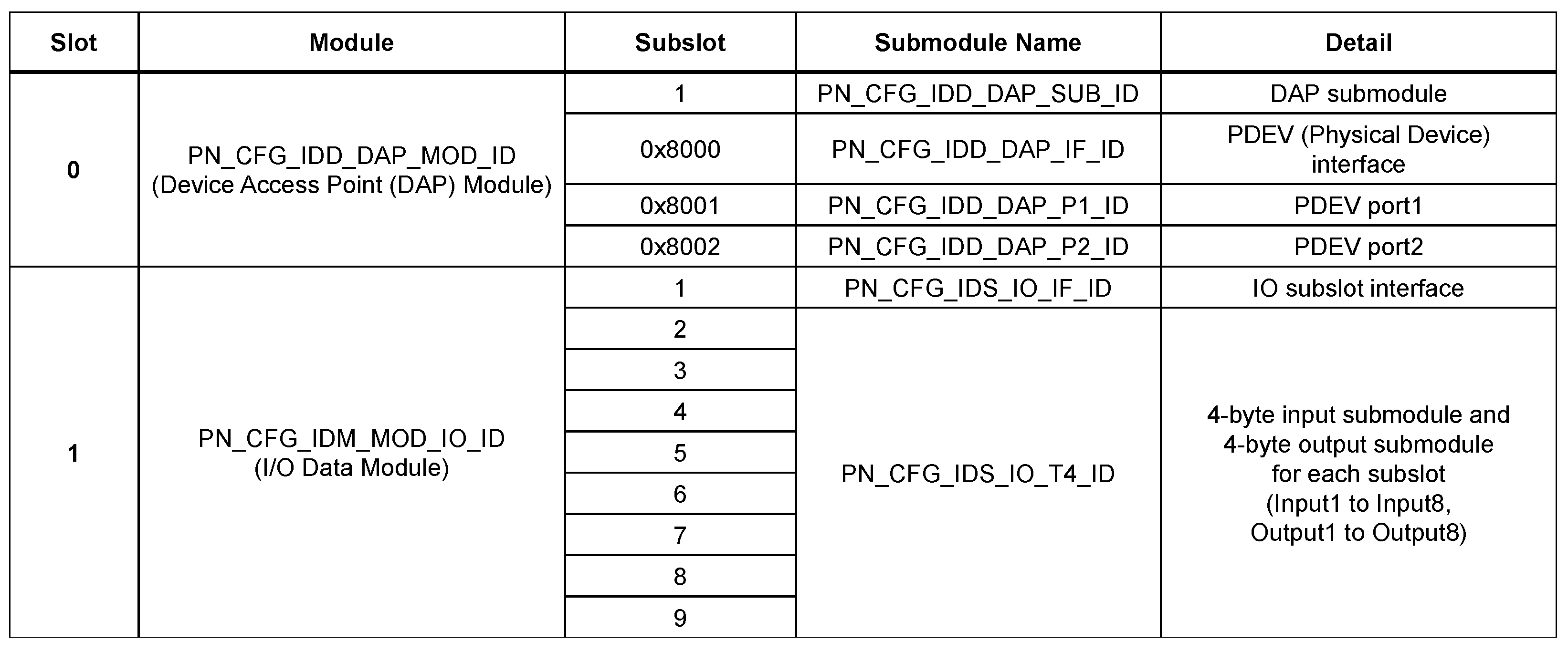 Electronics 14 00613 g012