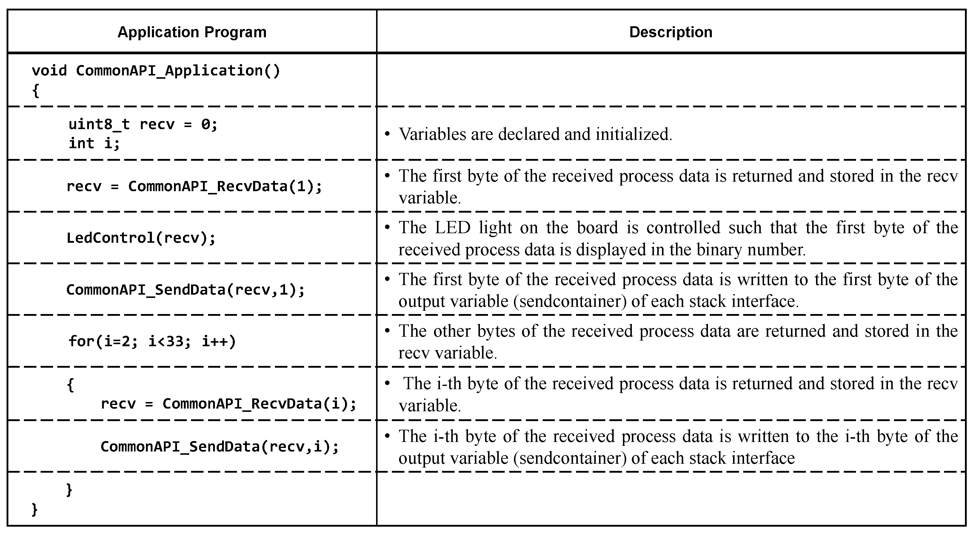 Electronics 14 00613 g014