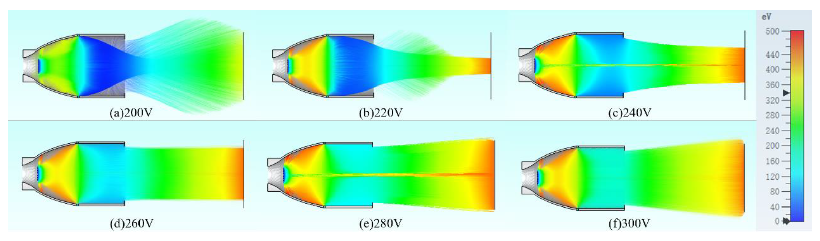 Electronics 14 00614 g003