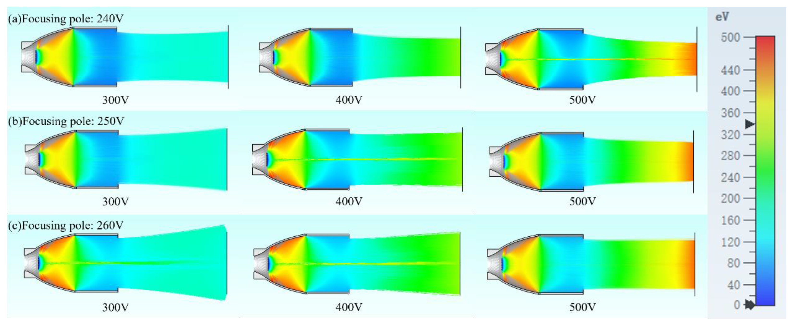 Electronics 14 00614 g004