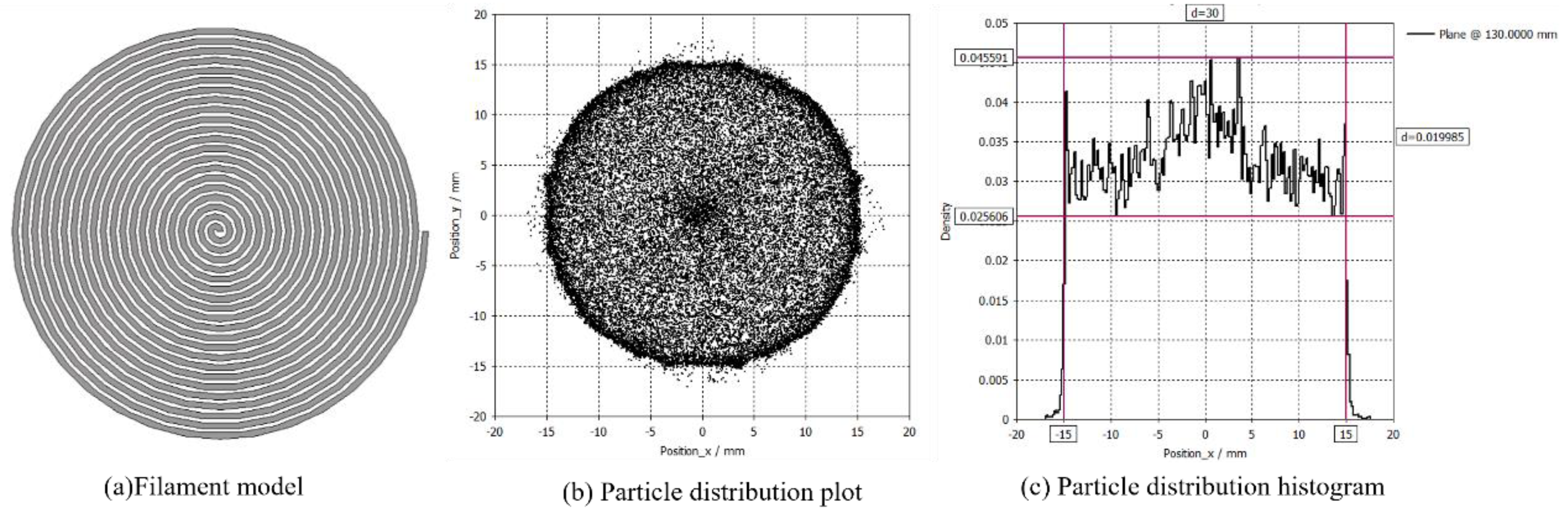 Electronics 14 00614 g005
