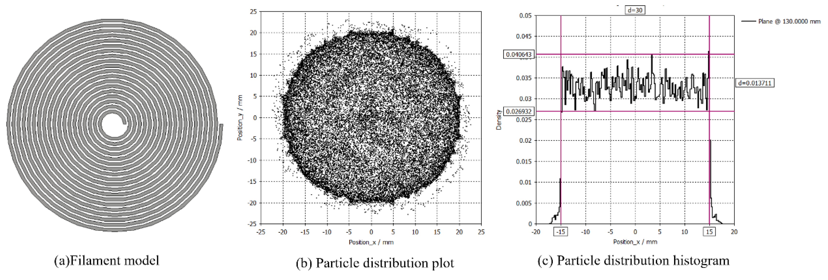 Electronics 14 00614 g006