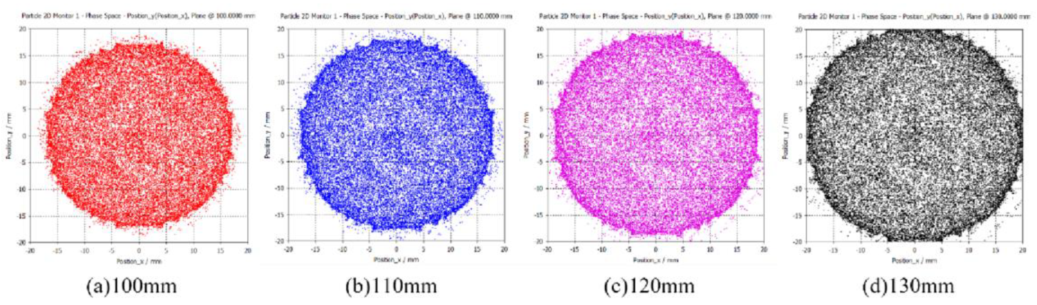 Electronics 14 00614 g008