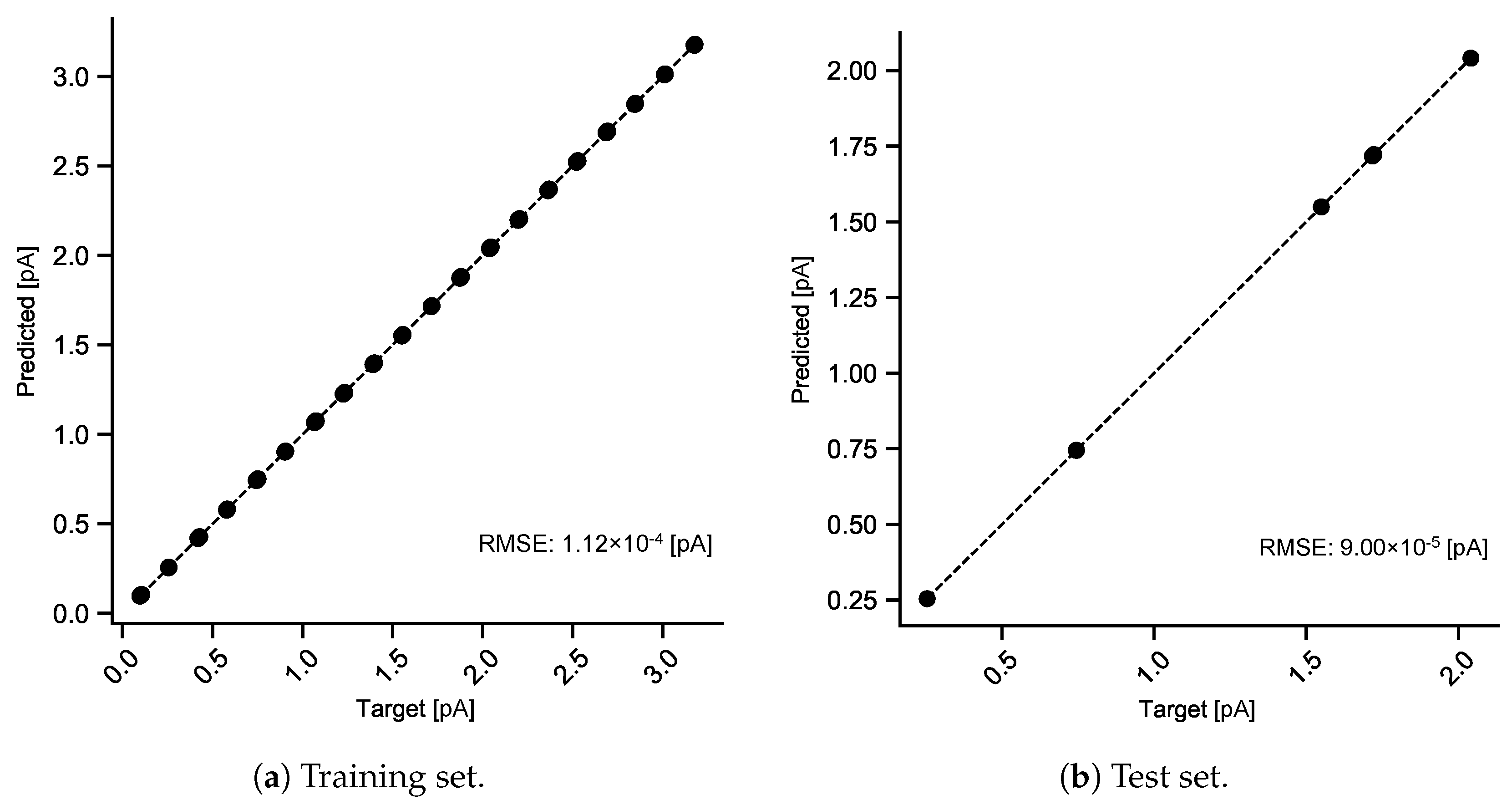 Electronics 14 00616 g008