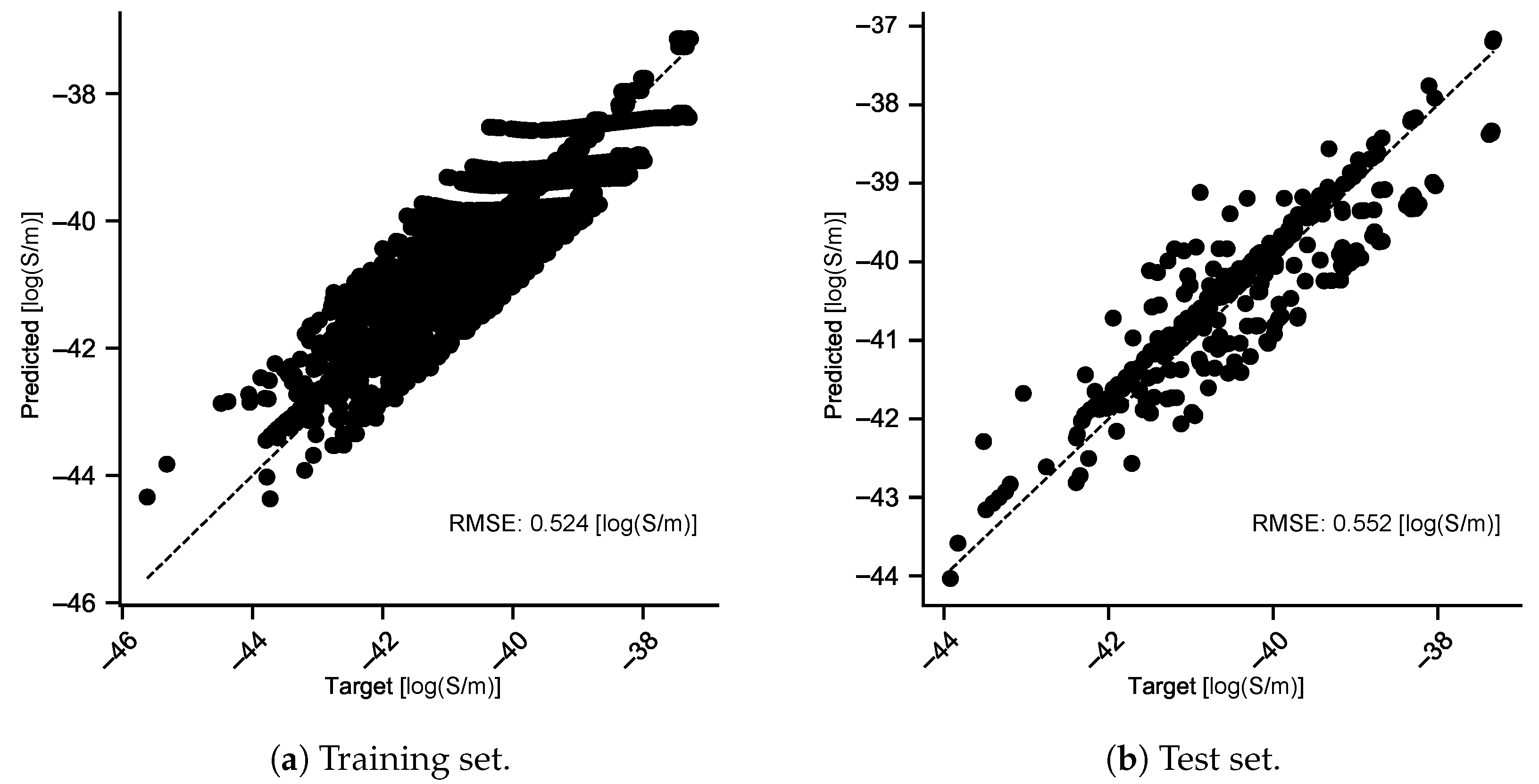 Electronics 14 00616 g010