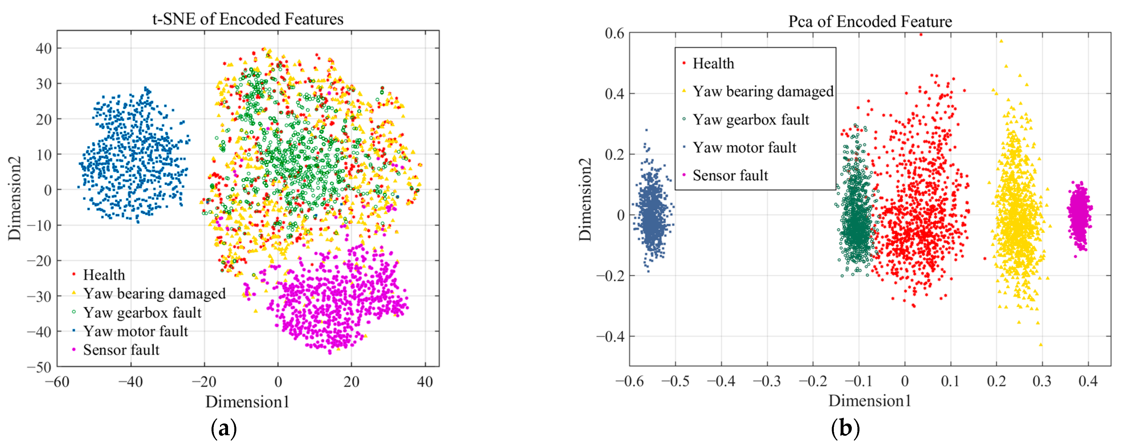 Electronics 14 00617 g004